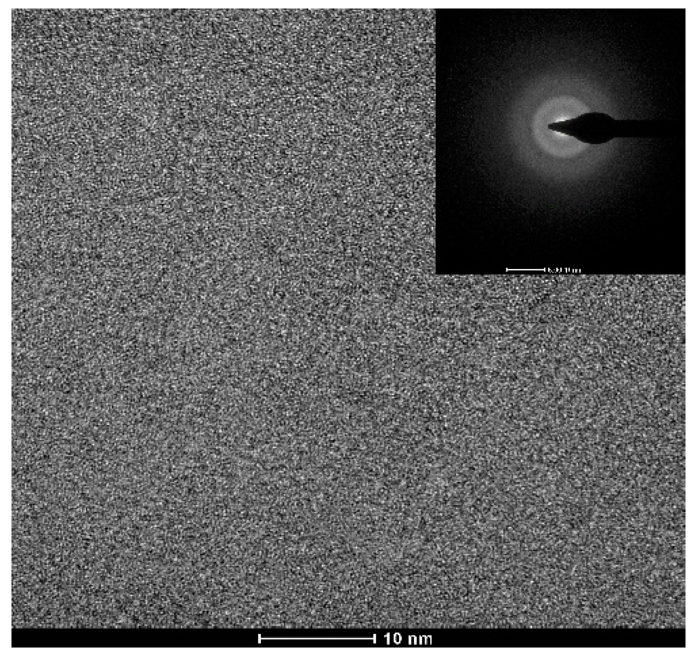 Materials 13 00223 g003