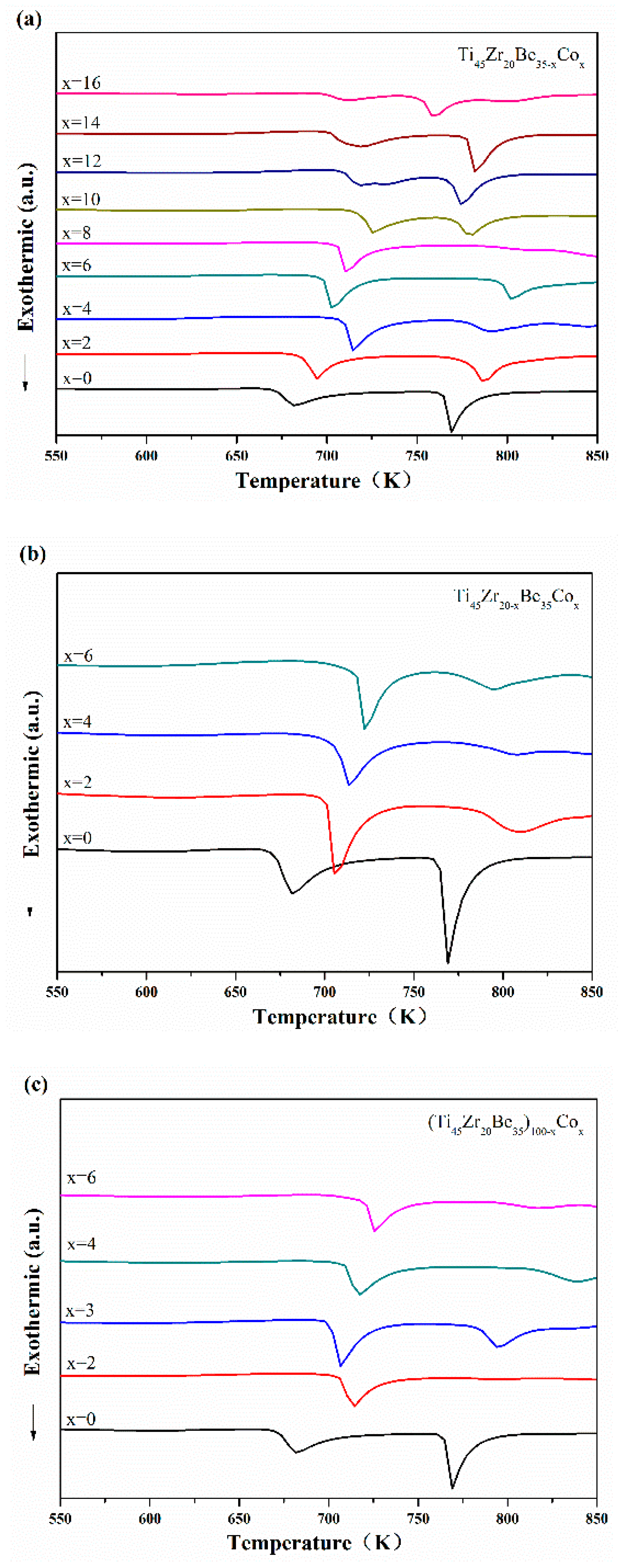 Materials 13 00223 g004