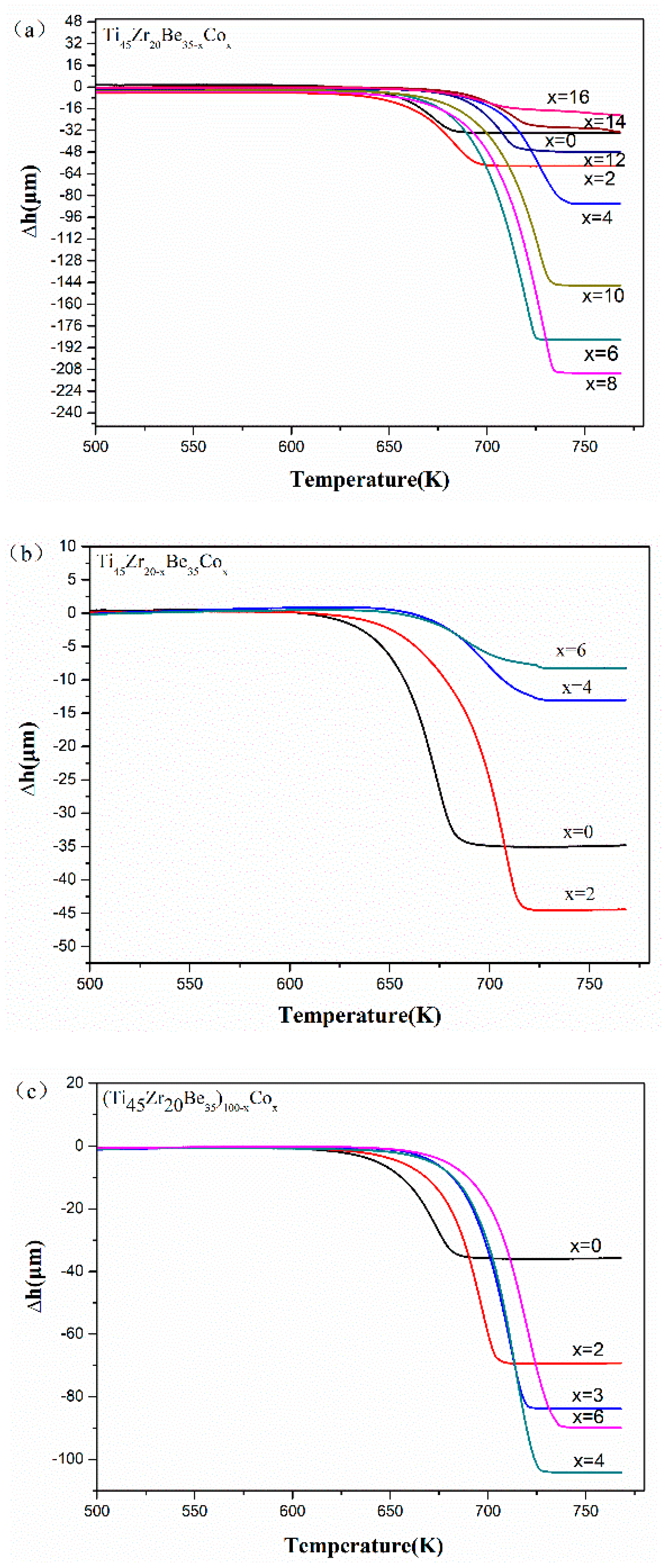 Materials 13 00223 g005
