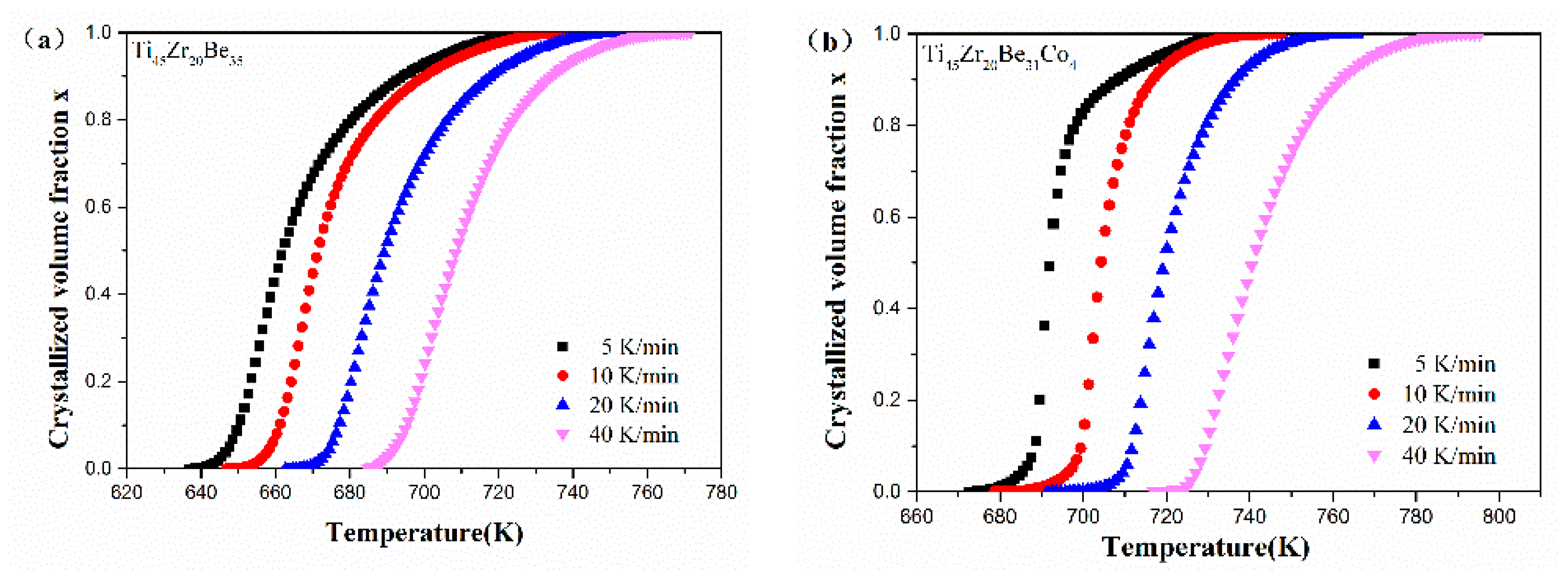 Materials 13 00223 g012a