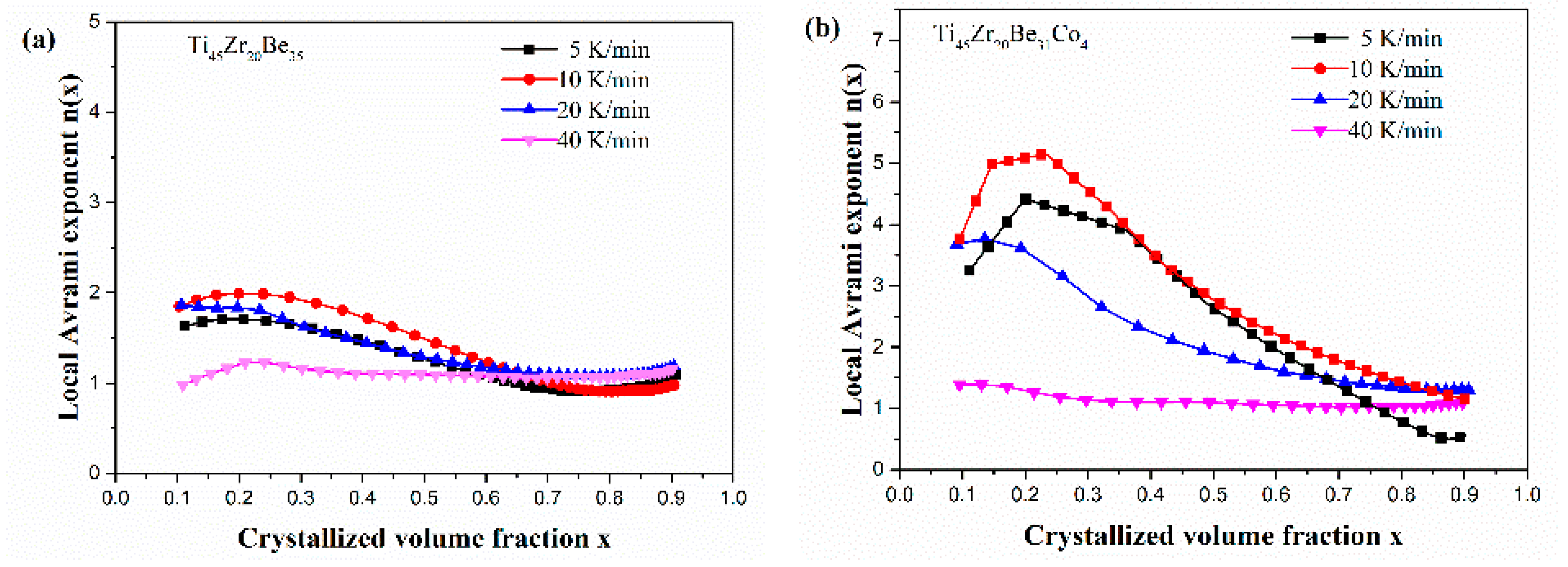 Materials 13 00223 g014a