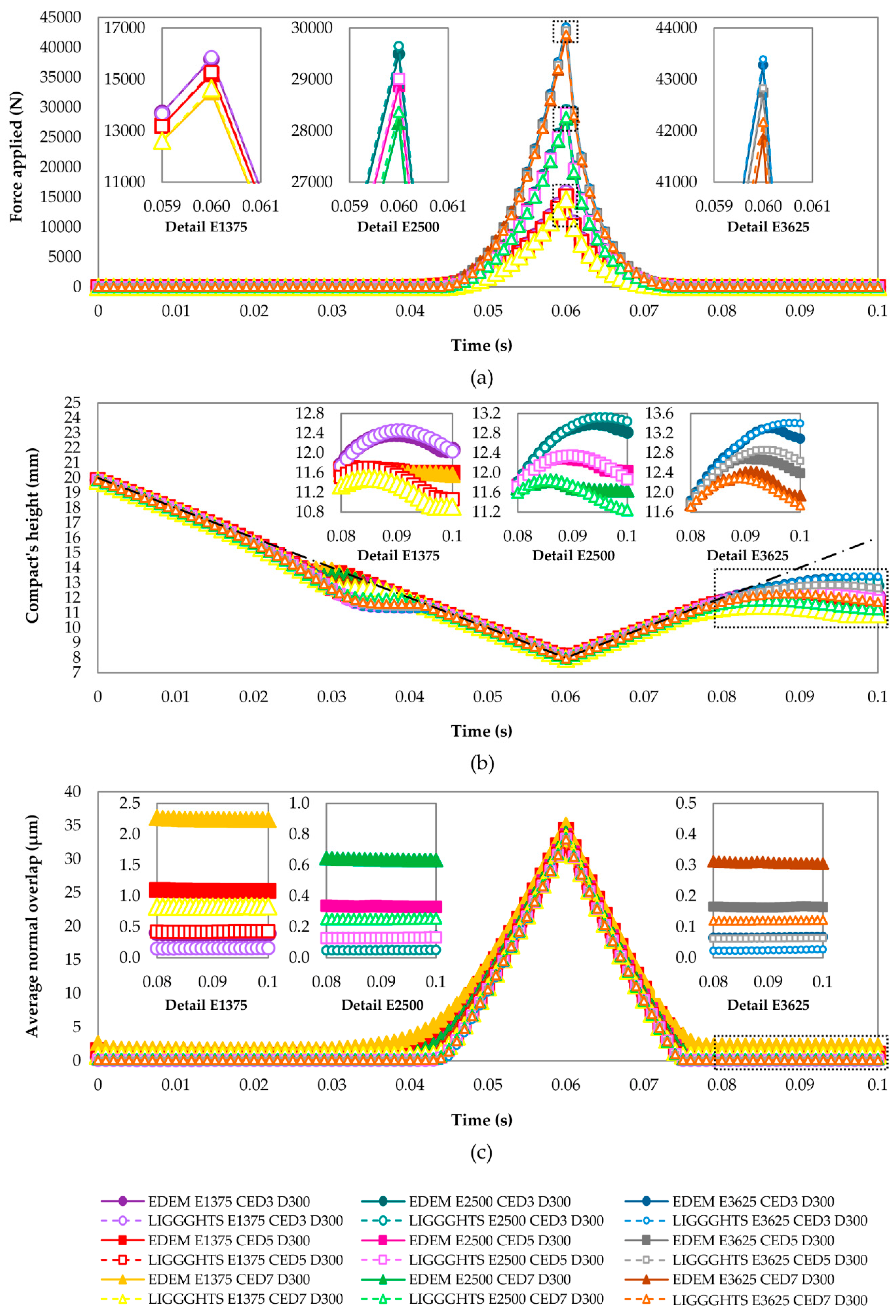 Materials 13 00224 g004