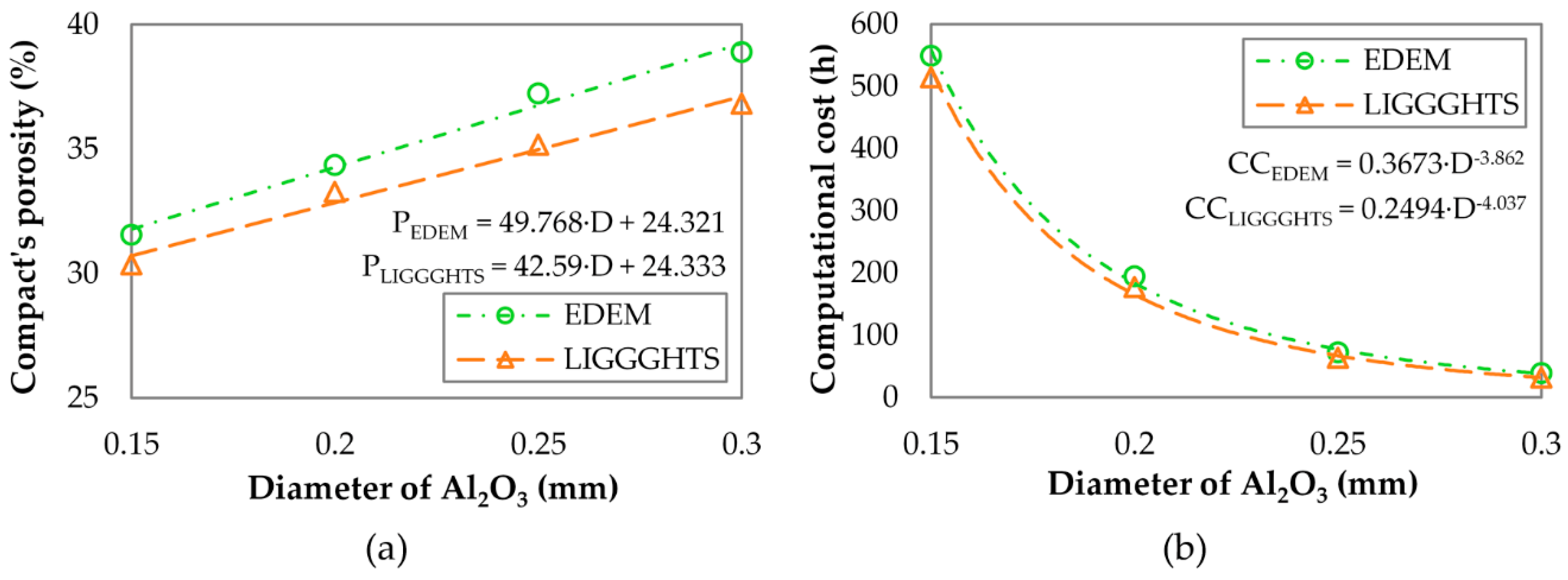 Materials 13 00224 g006