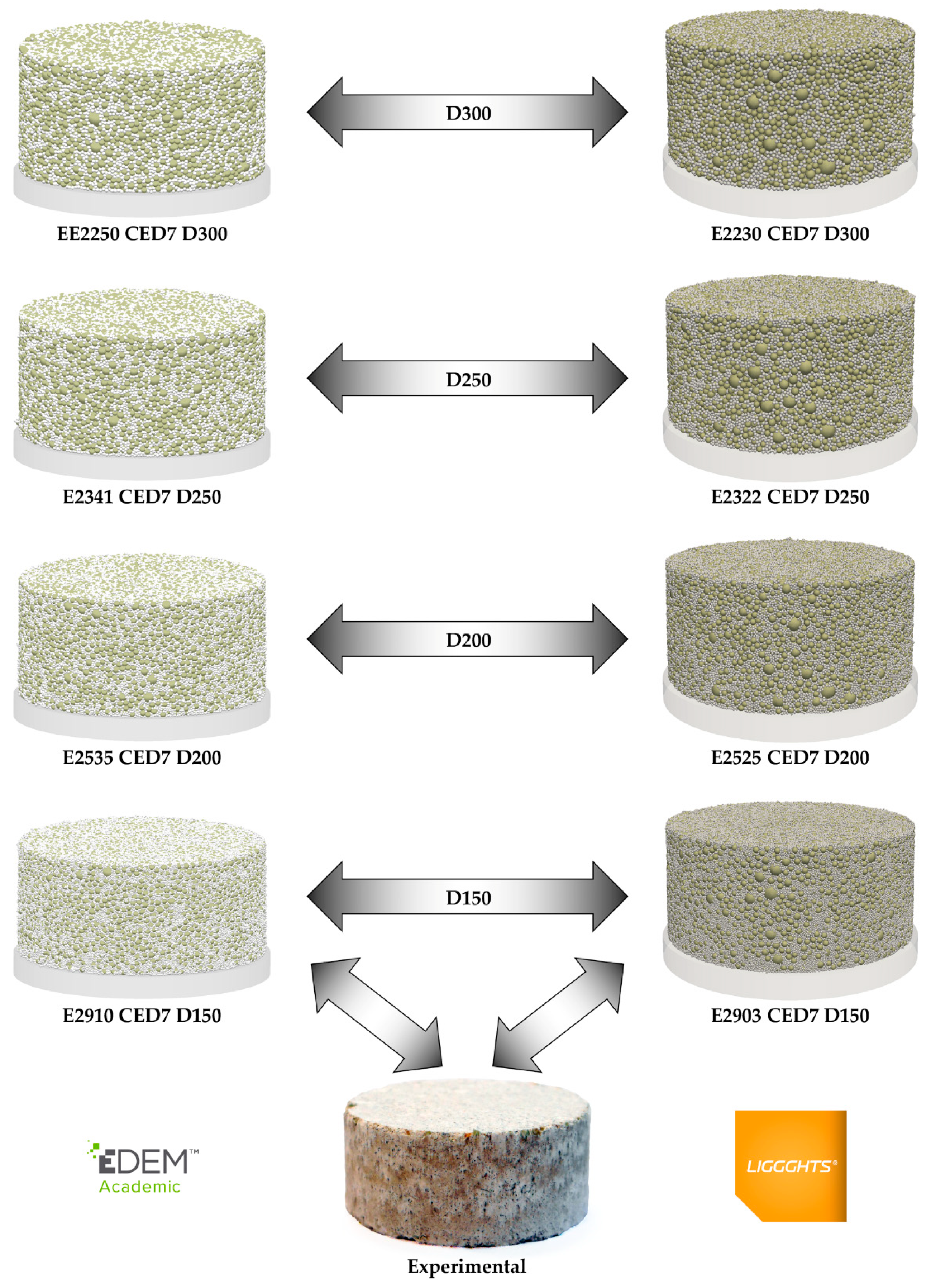 Materials 13 00224 g007