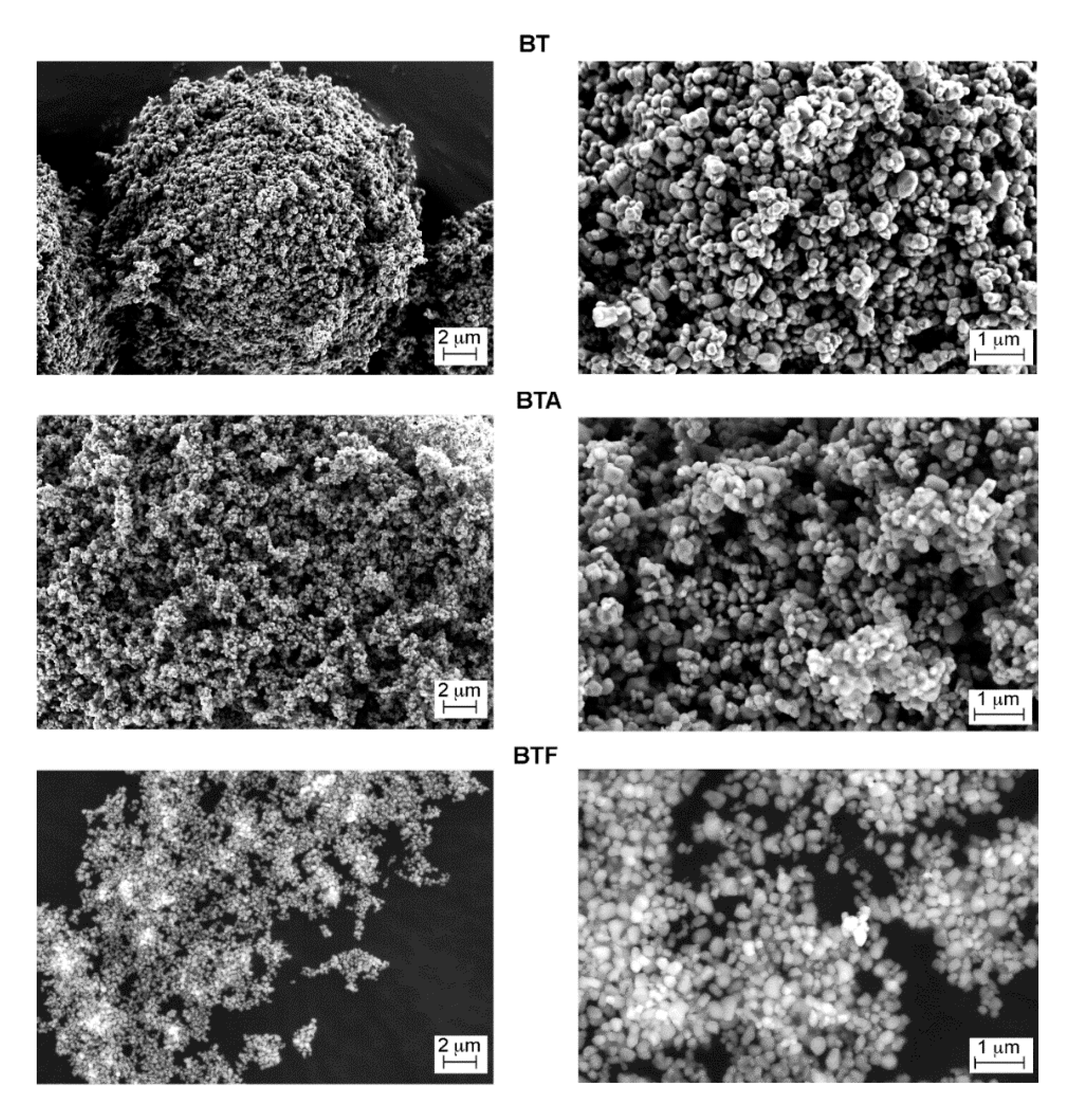 Materials 13 00225 g002