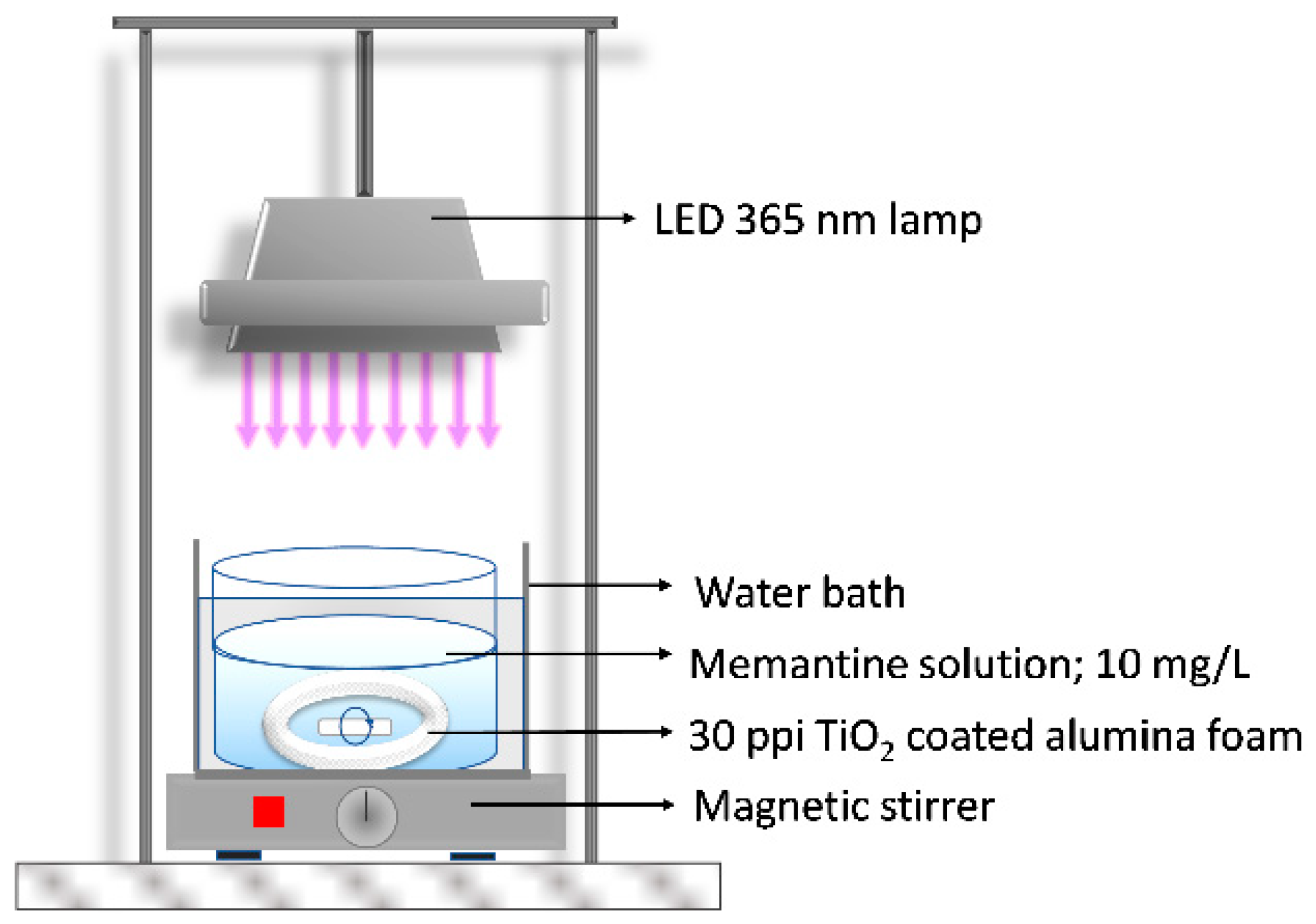 Materials 13 00227 g002