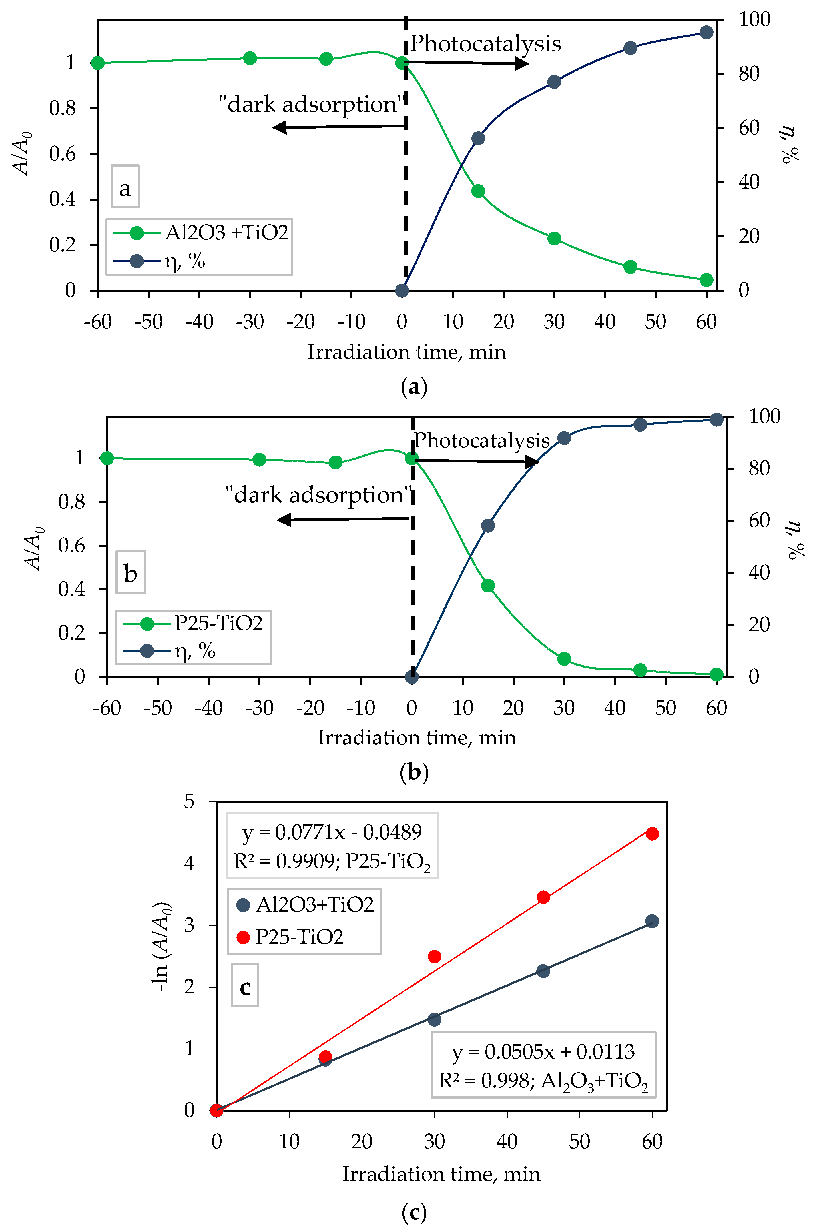 Materials 13 00227 g009