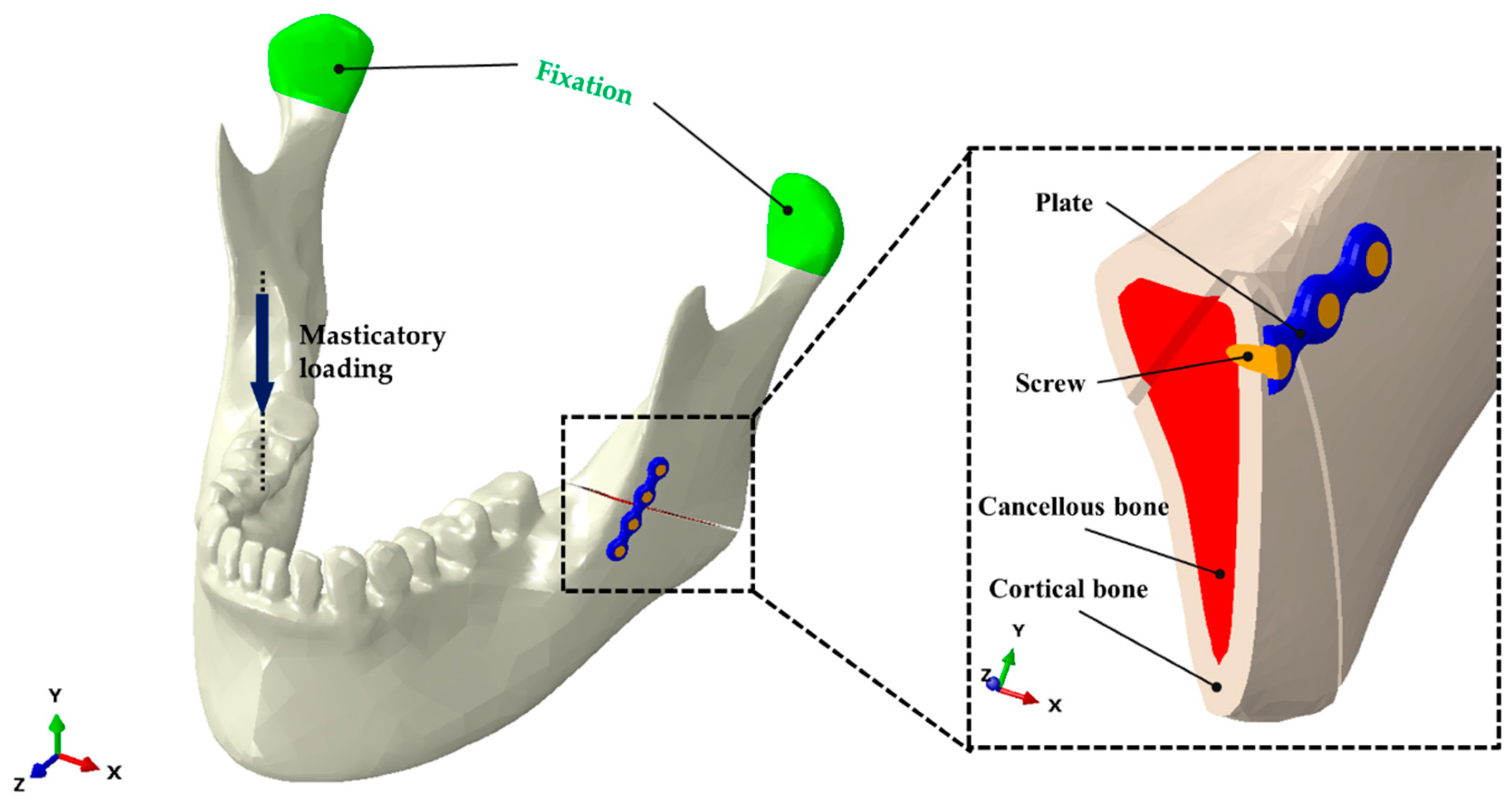 Materials 13 00228 g001 Materials 13 00228 g001