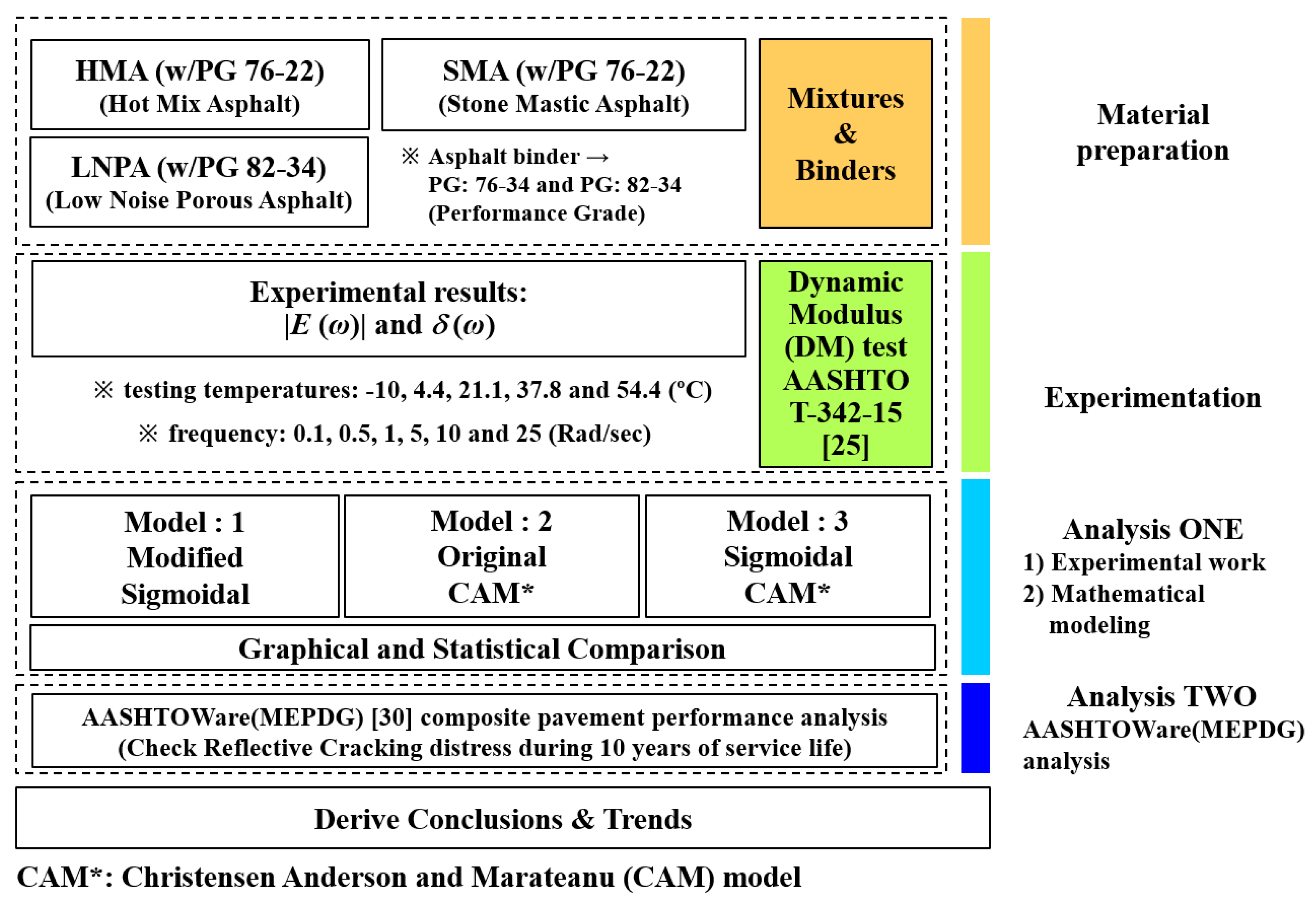 Materials 13 00229 g001