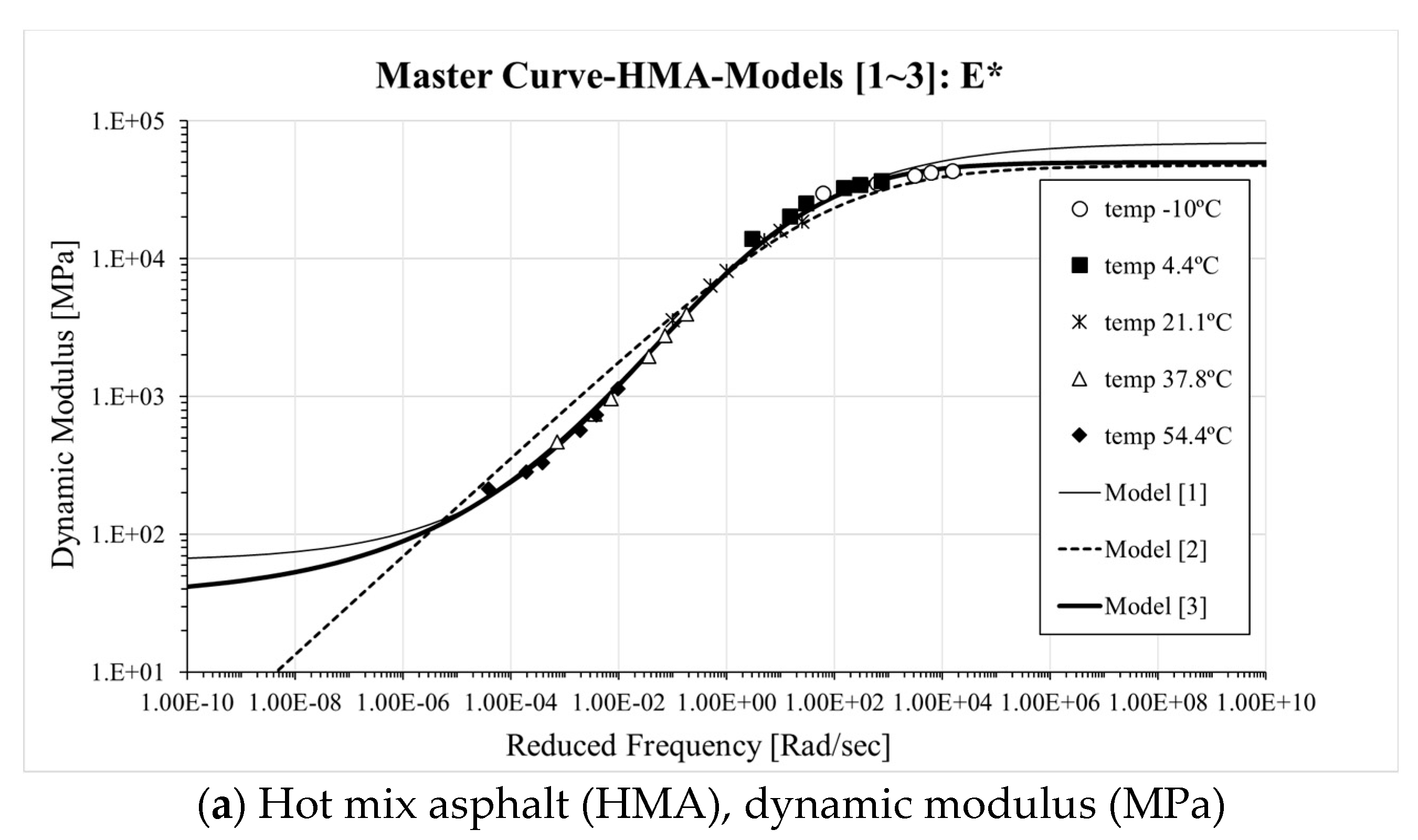 Materials 13 00229 g003a
