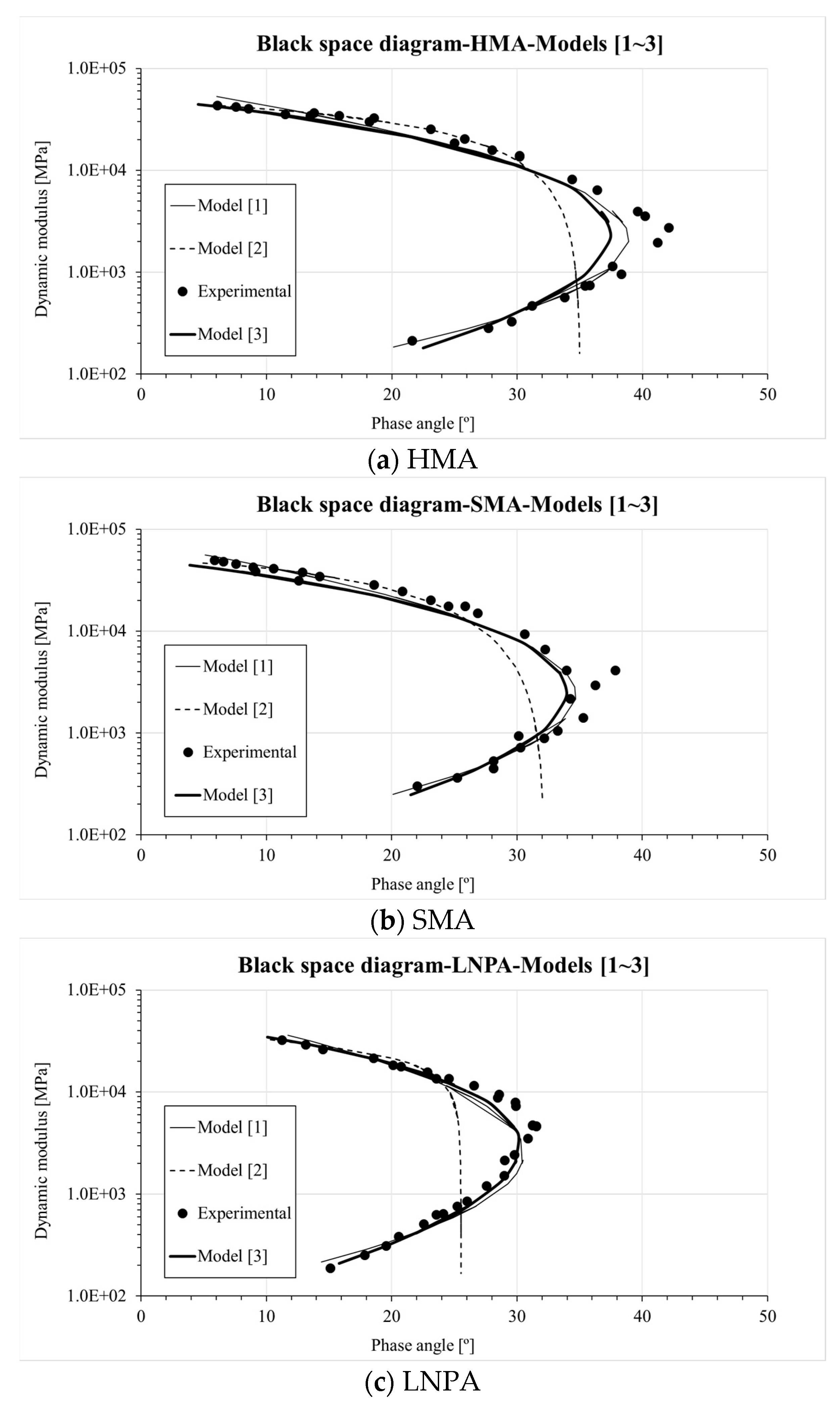 Materials 13 00229 g004