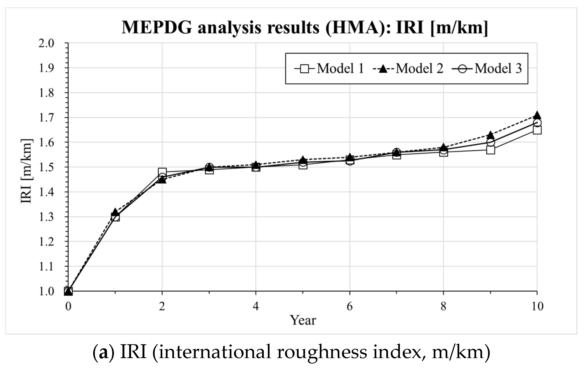 Materials 13 00229 g005a