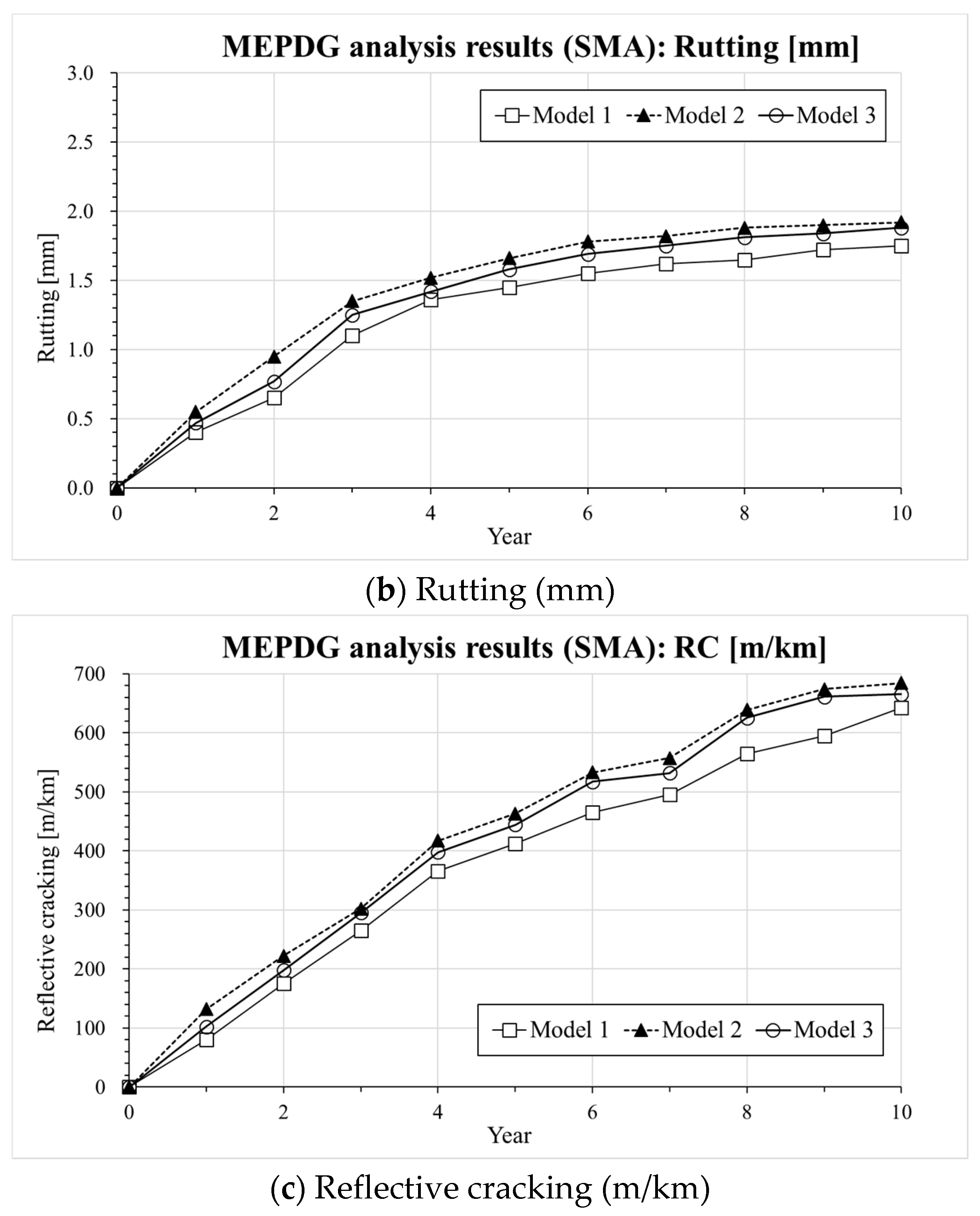 Materials 13 00229 g006b