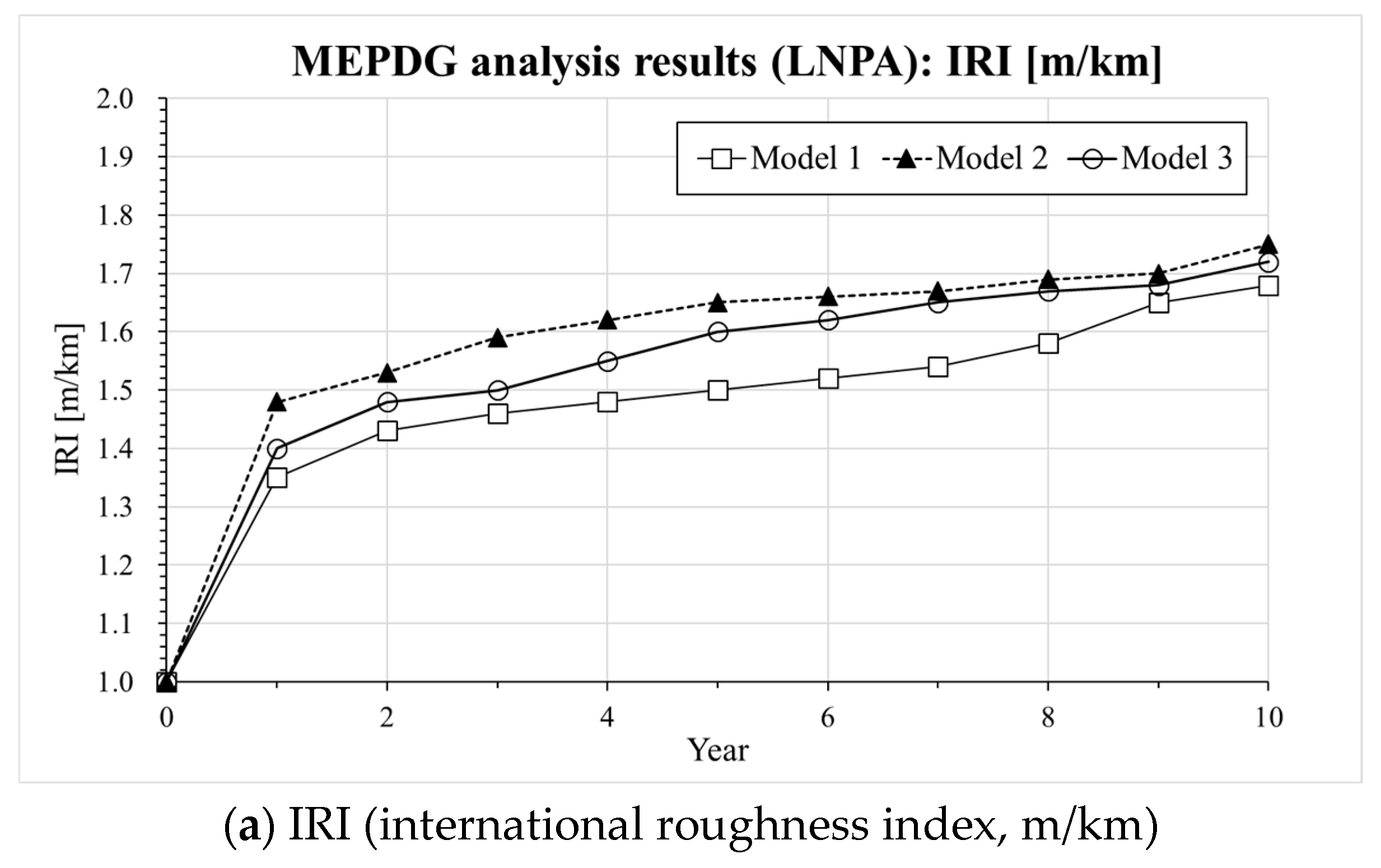 Materials 13 00229 g007a