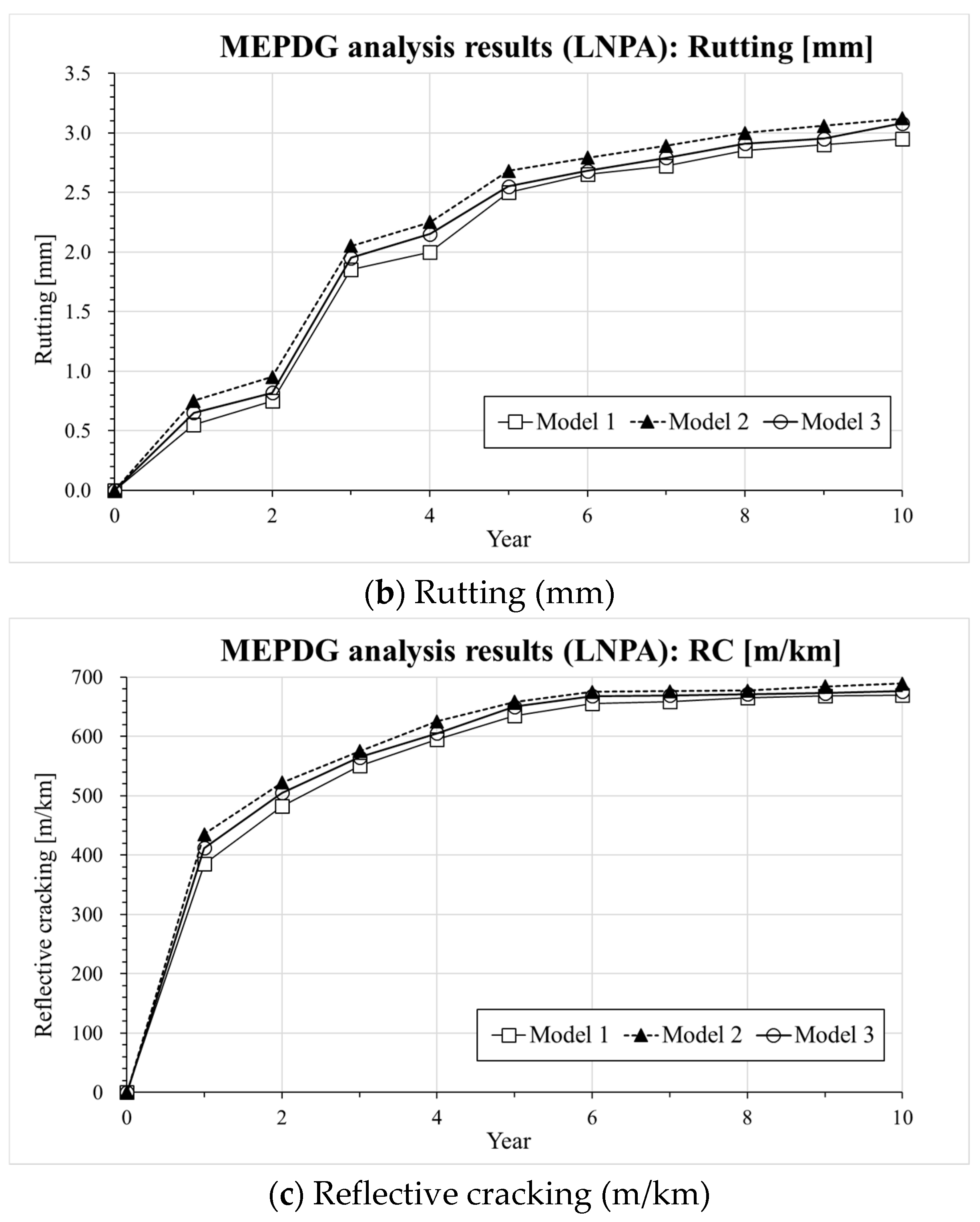 Materials 13 00229 g007b