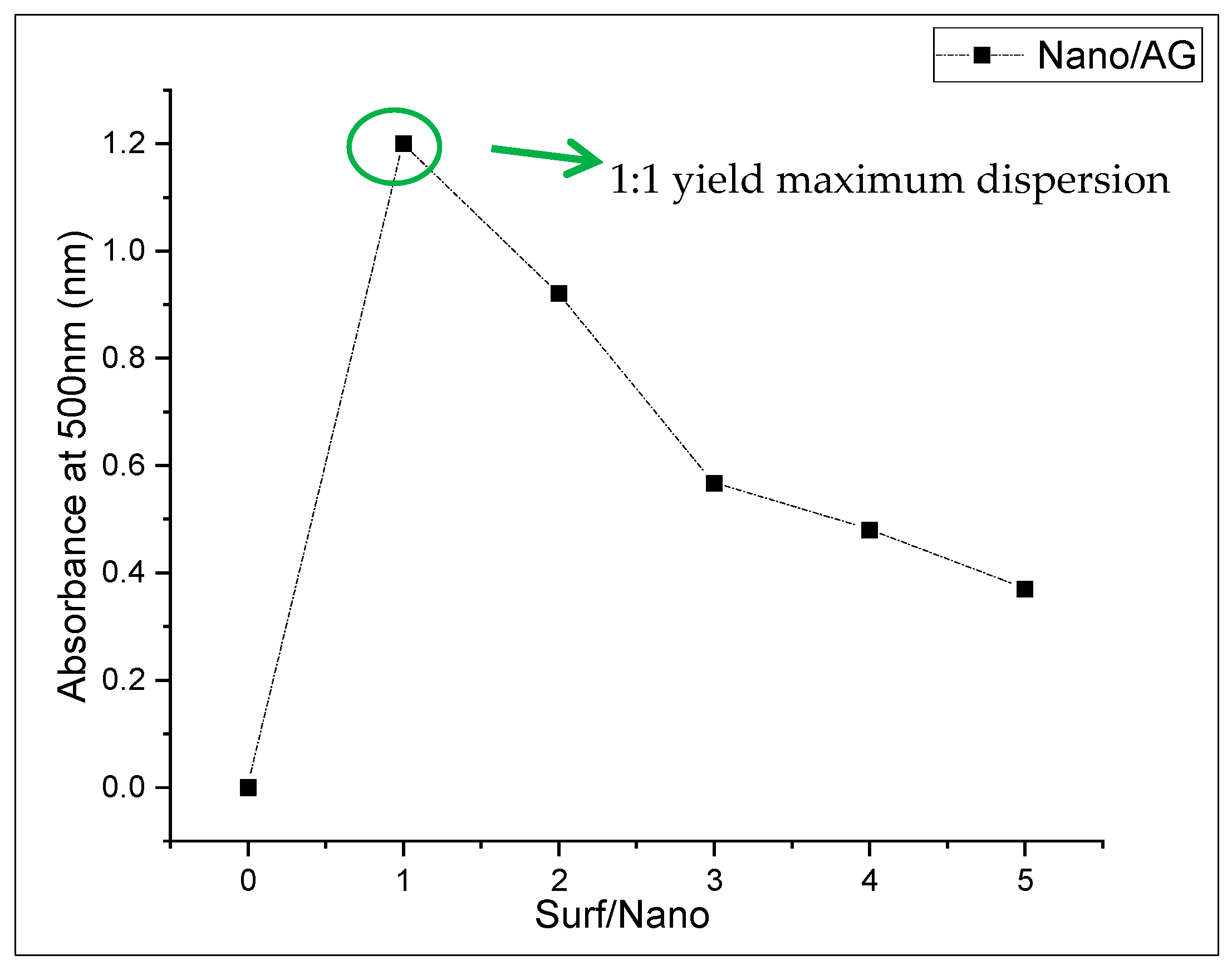 Materials 13 00230 g004
