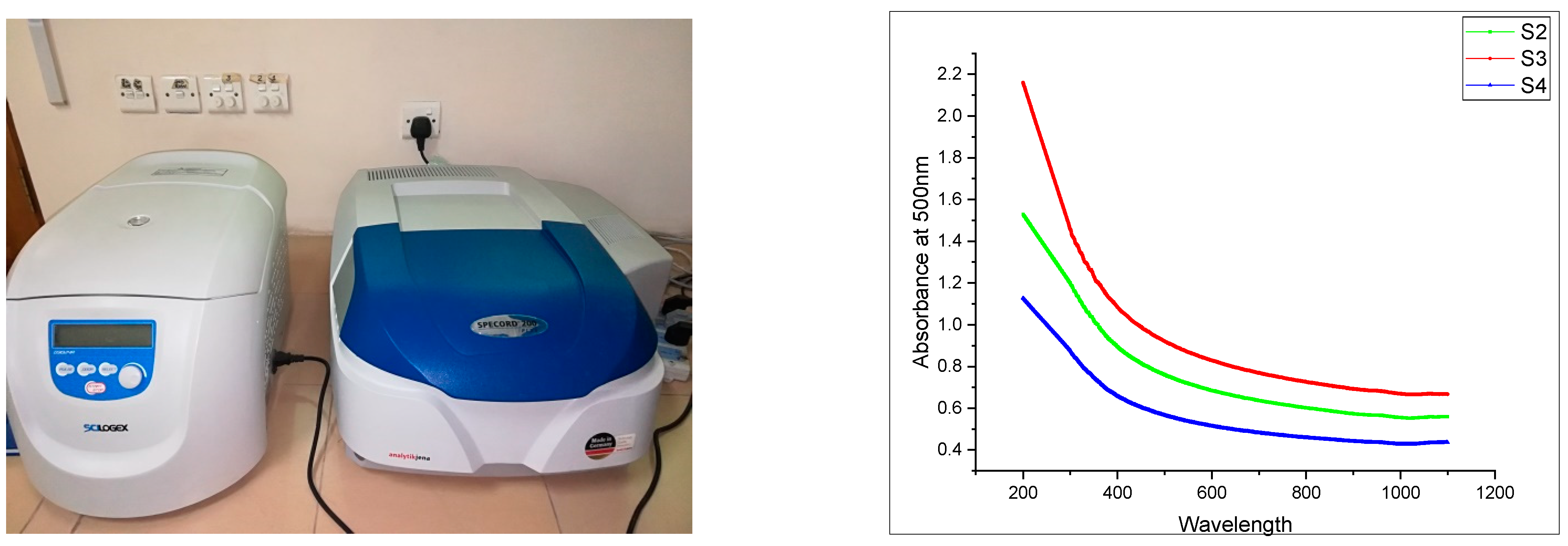 Materials 13 00230 g008