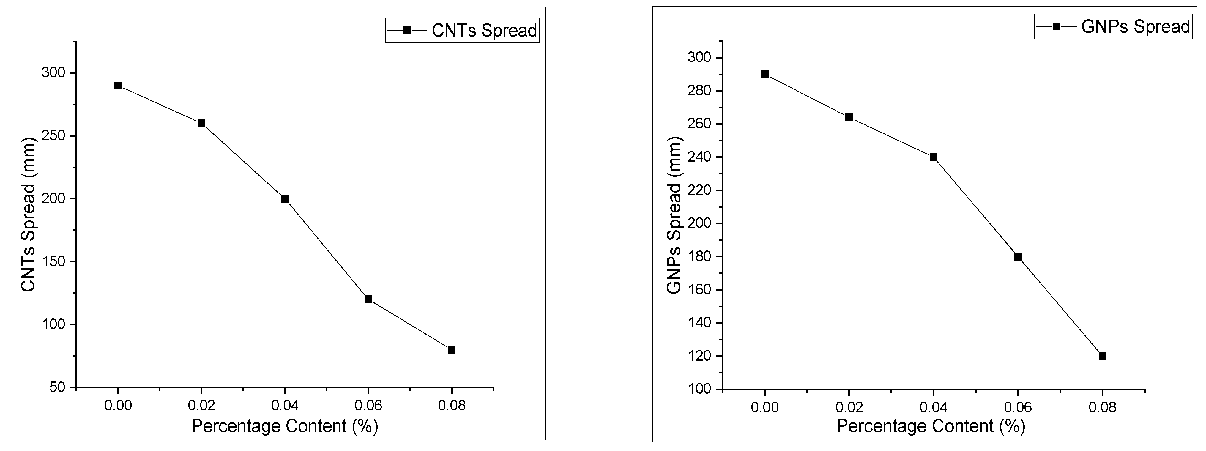 Materials 13 00230 g010