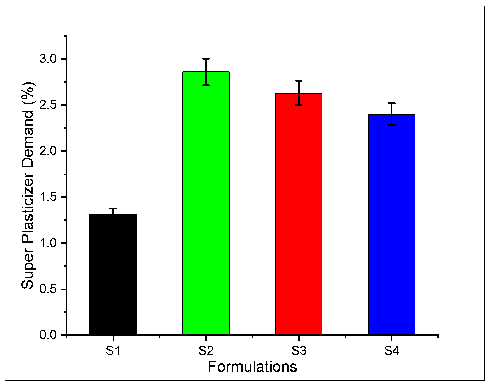 Materials 13 00230 g012