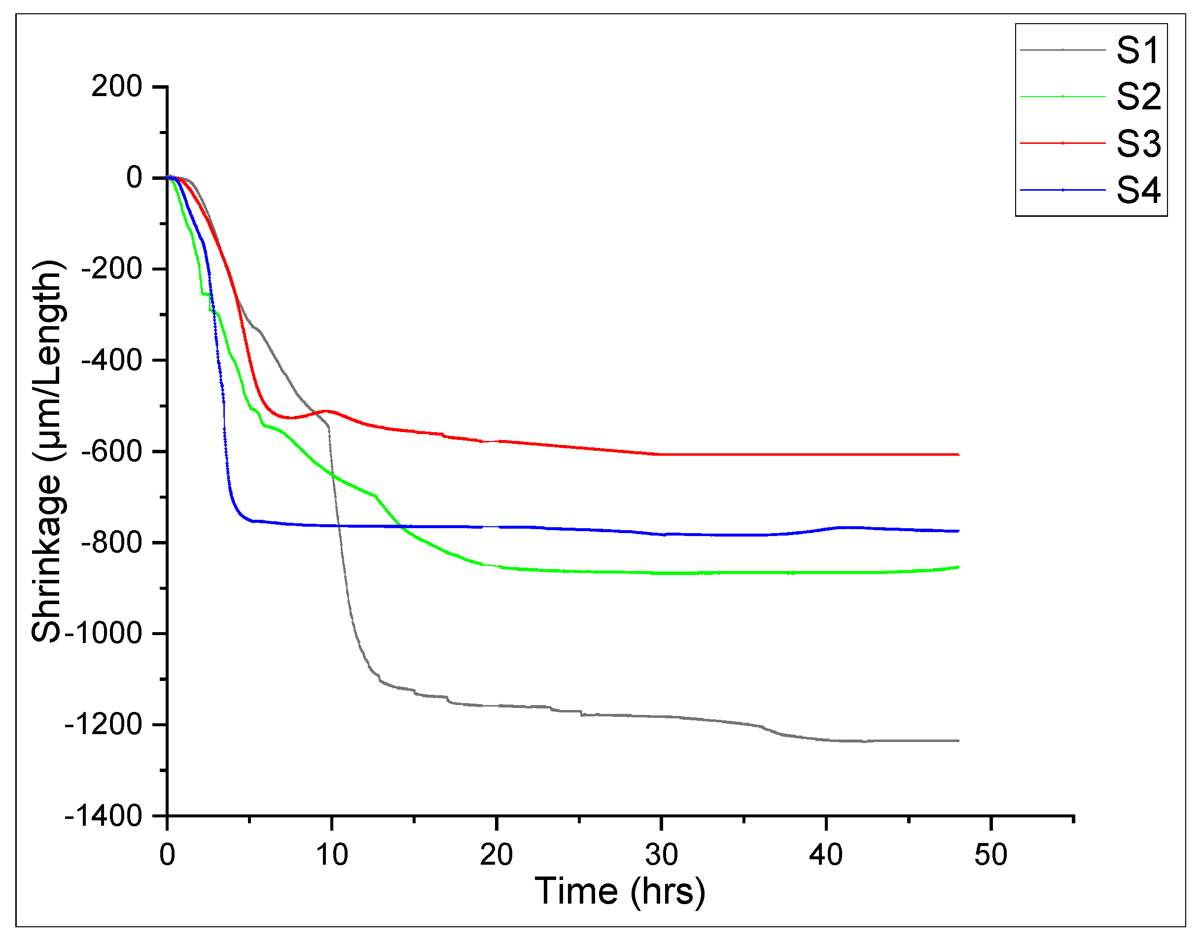 Materials 13 00230 g013