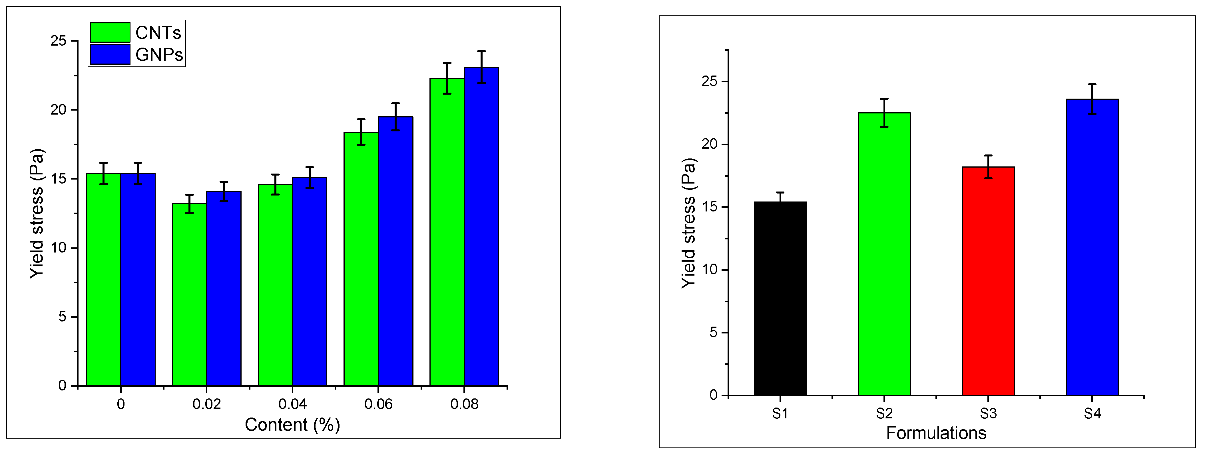 Materials 13 00230 g015
