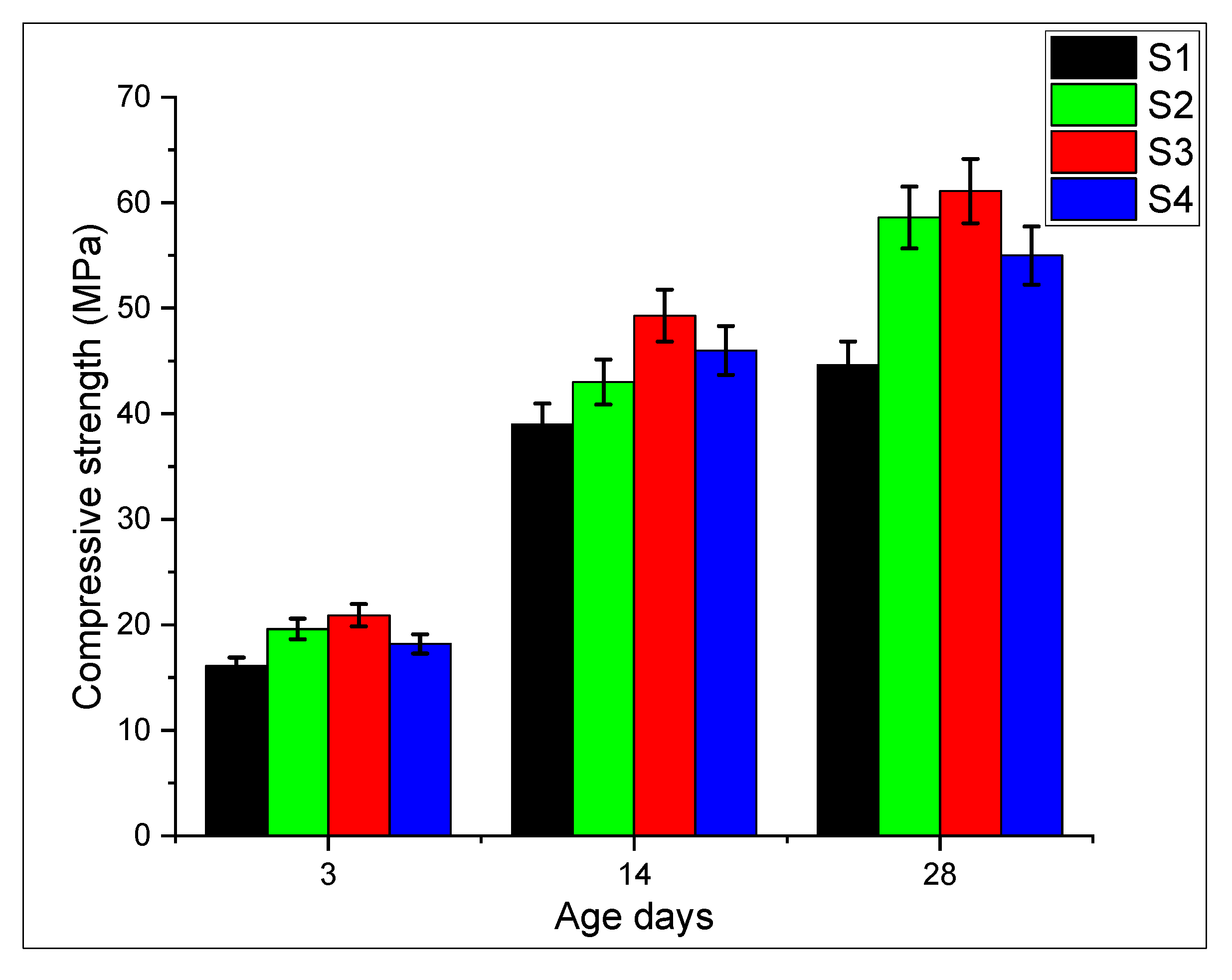 Materials 13 00230 g019