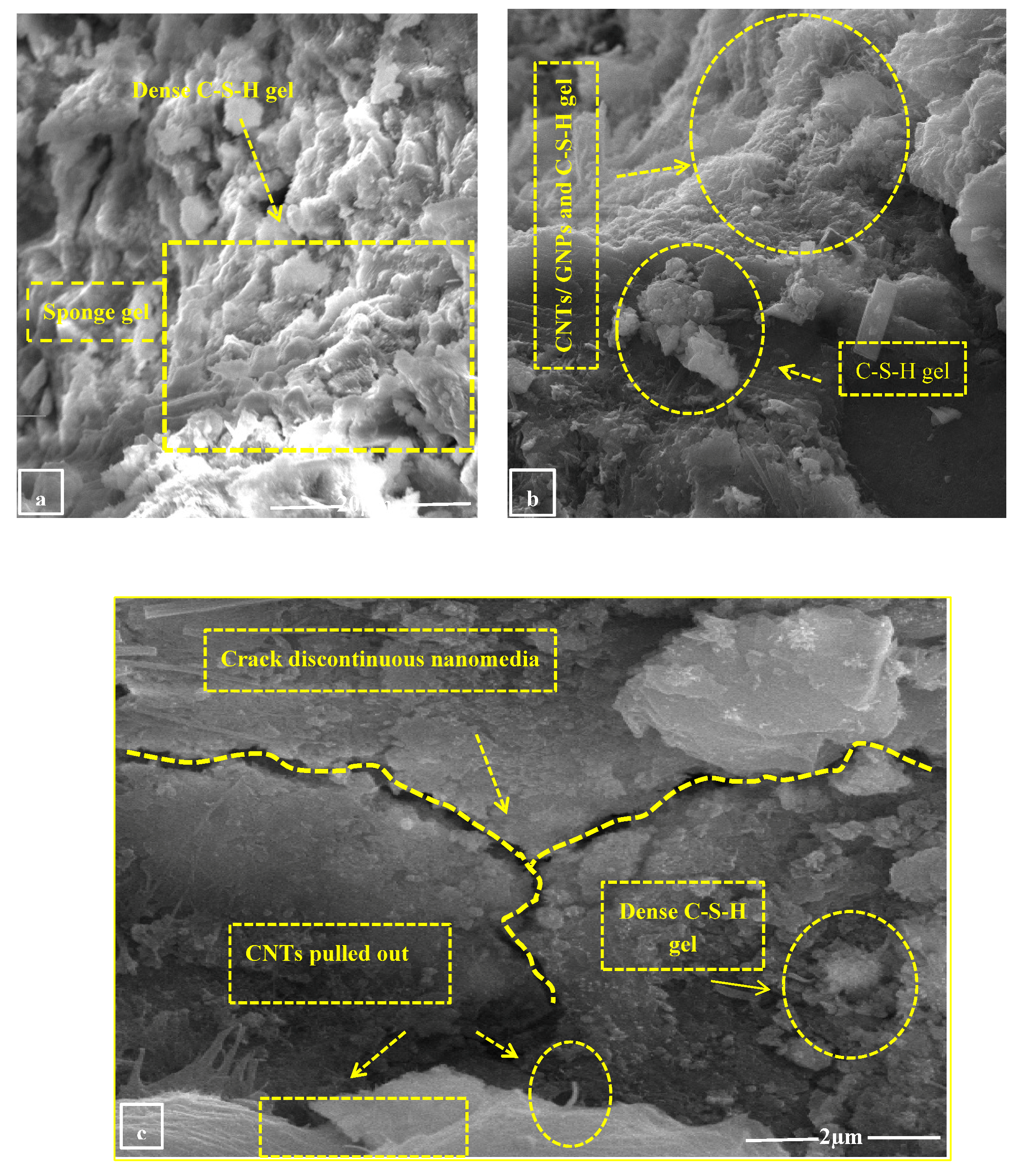 Materials 13 00230 g020