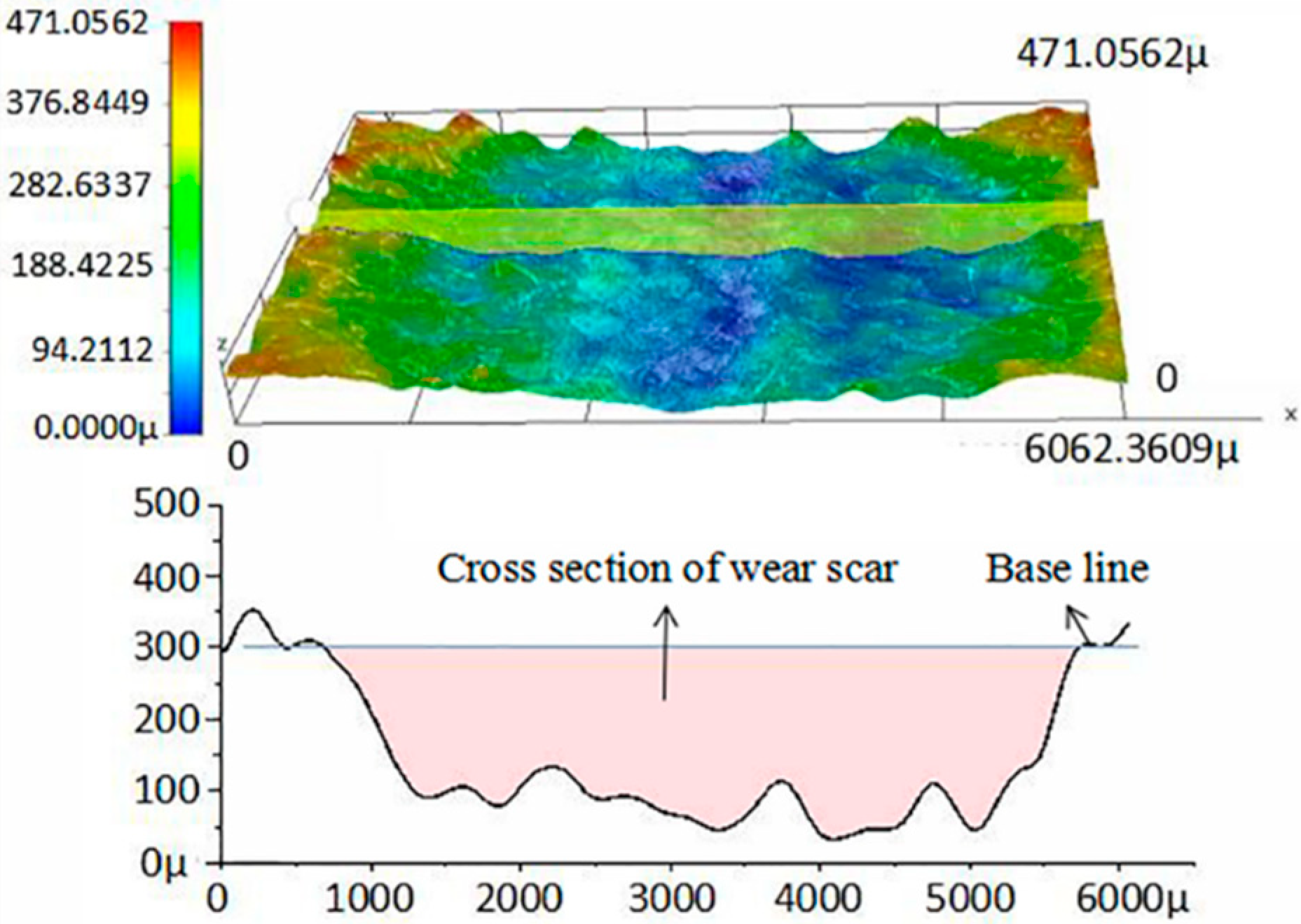 Materials 13 00232 g004