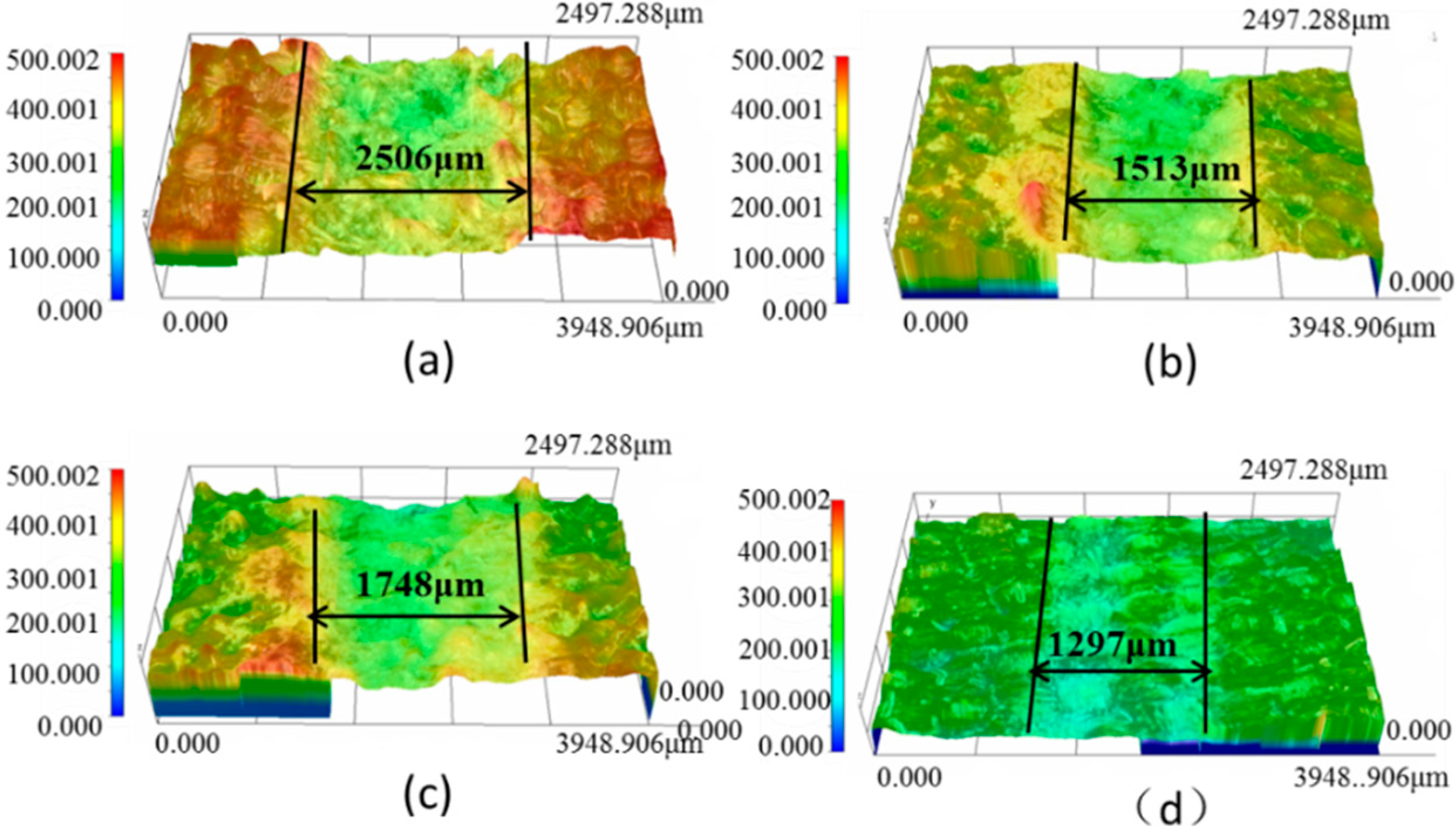 Materials 13 00232 g008