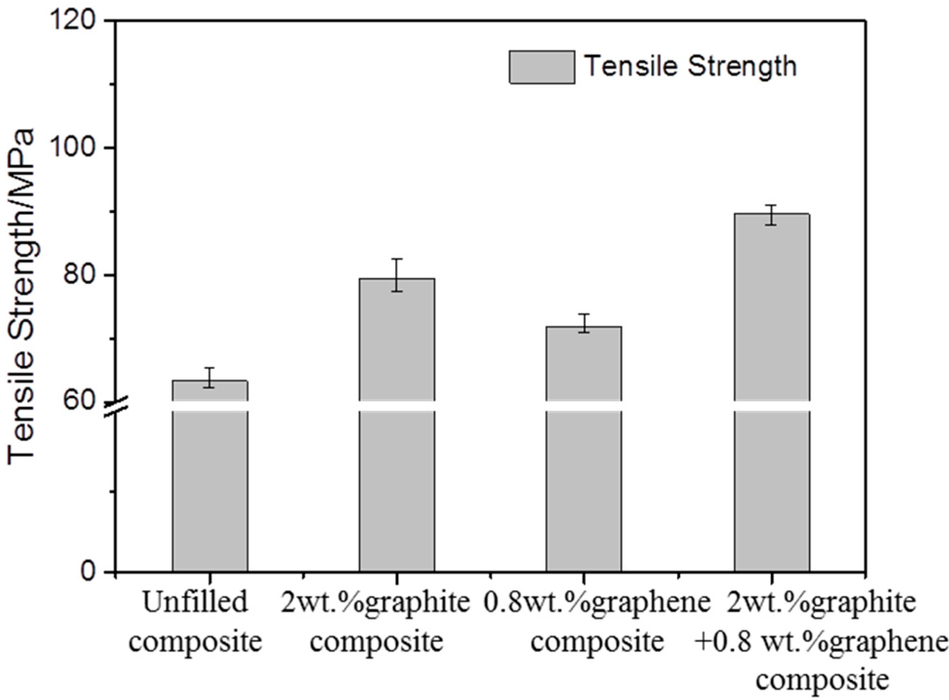 Materials 13 00232 g011