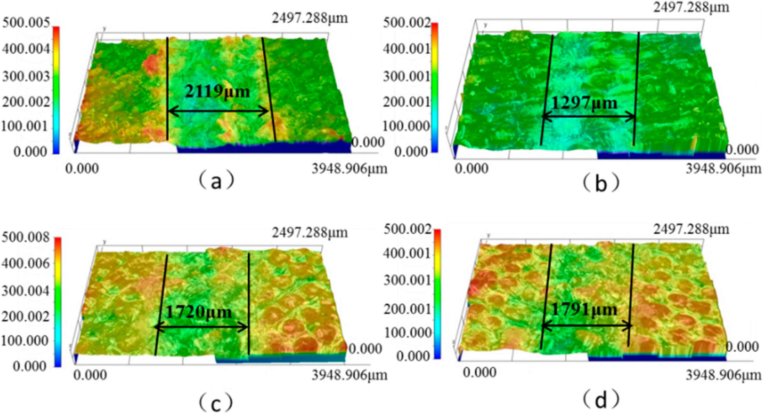 Materials 13 00232 g017