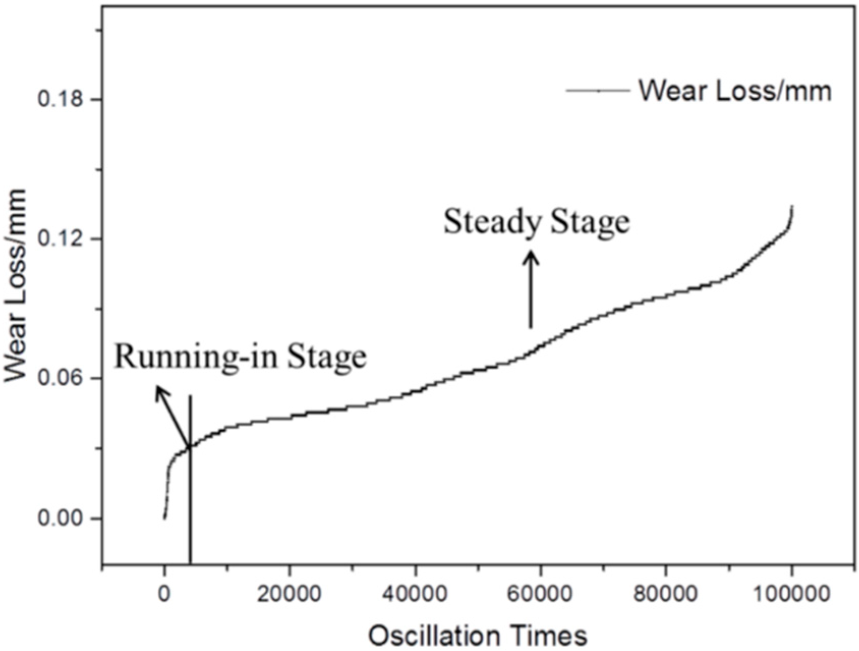 Materials 13 00232 g020