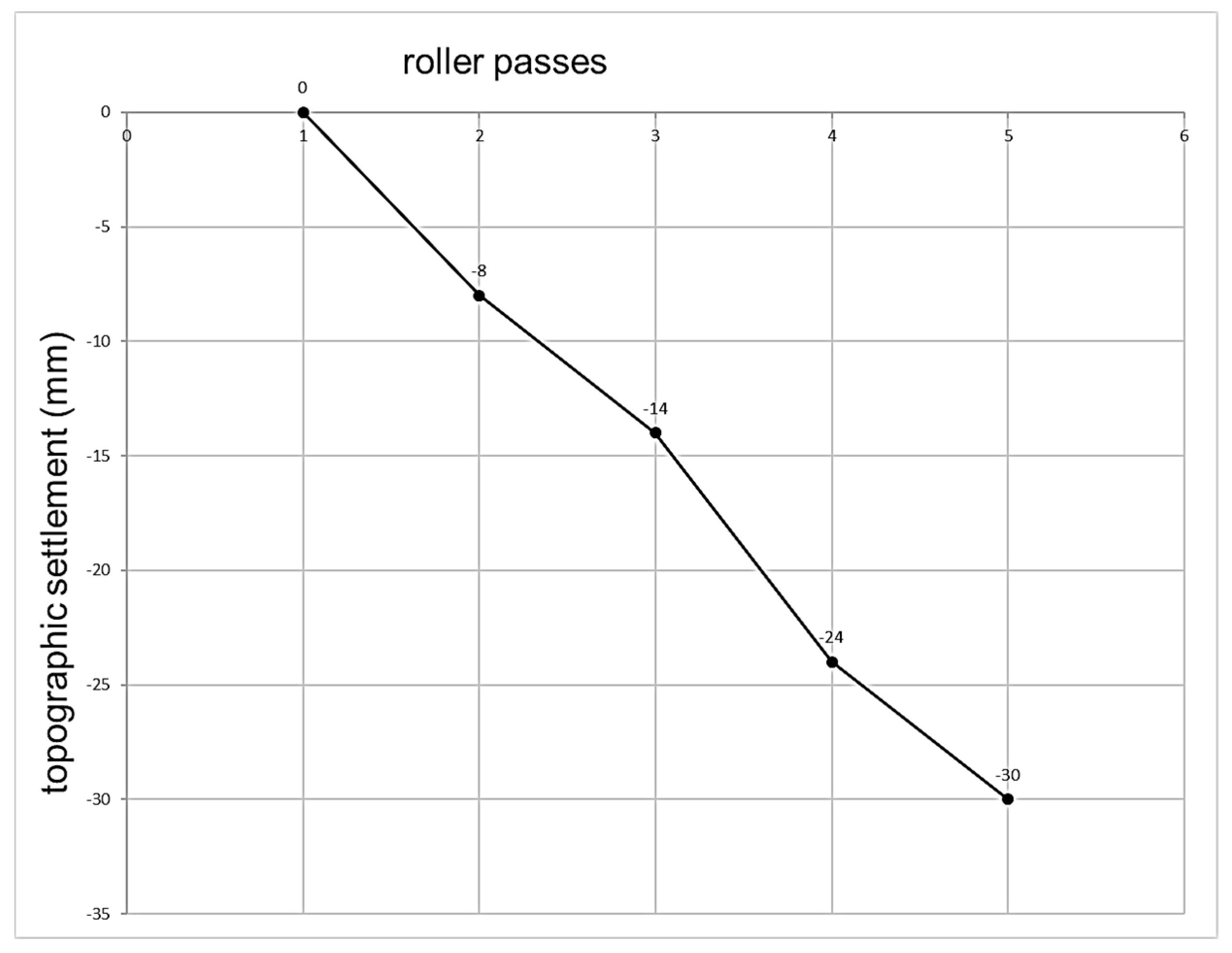 Materials 13 00233 g002 Materials 13 00233 g002