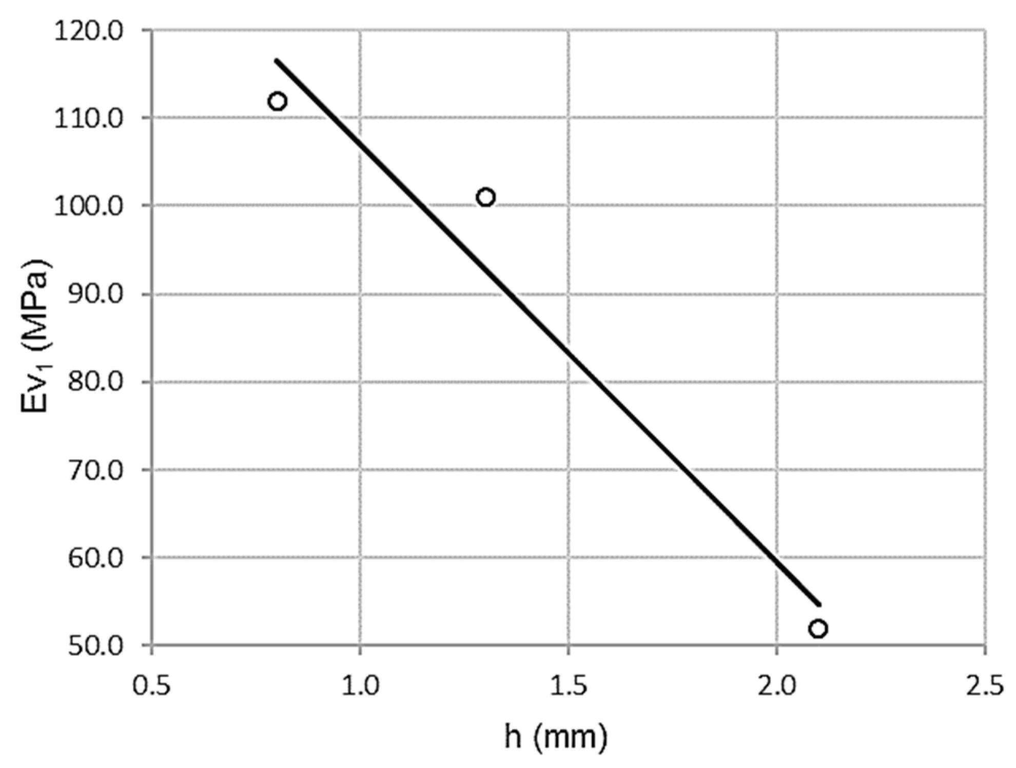 Materials 13 00233 g006 Materials 13 00233 g006