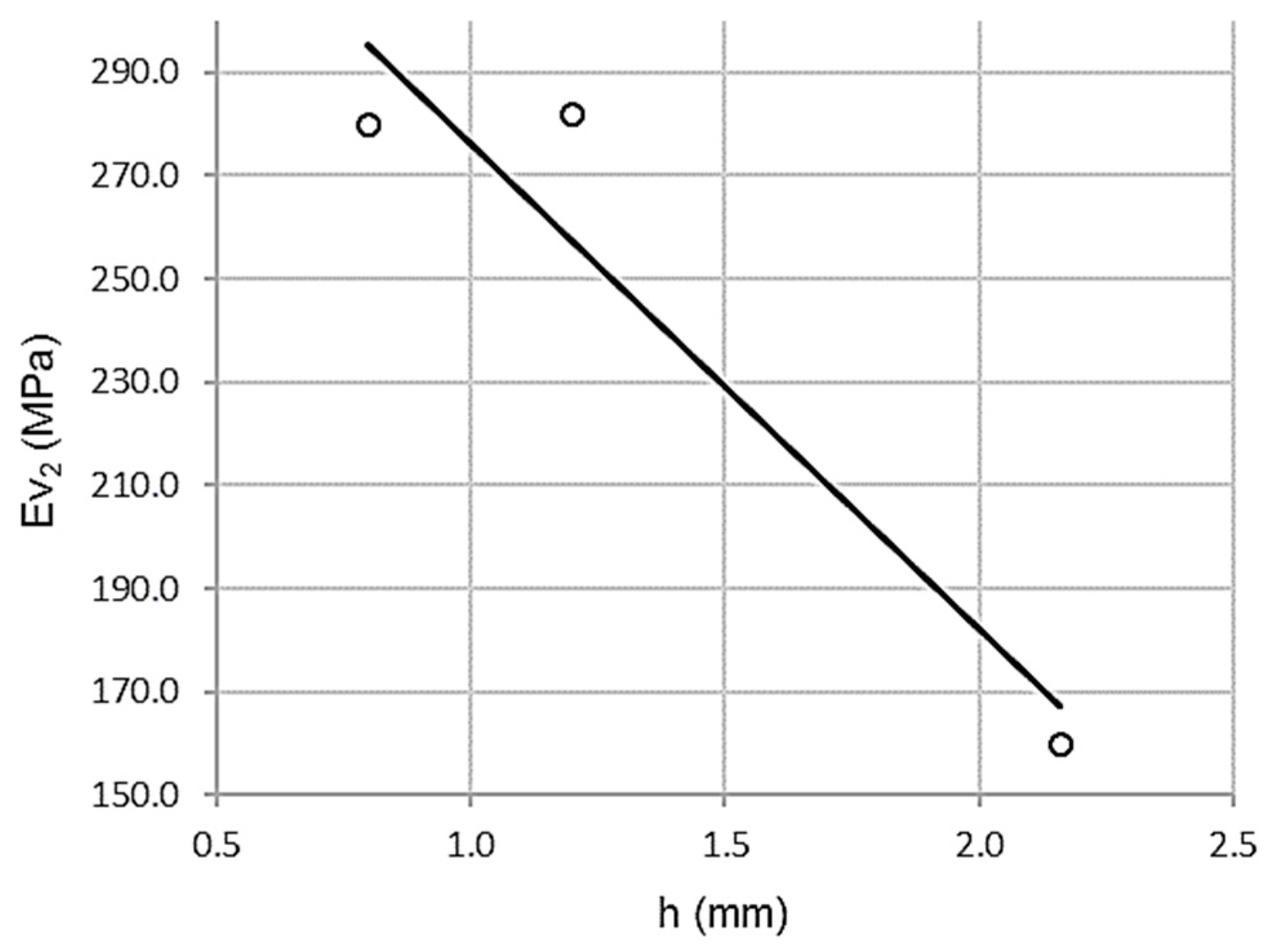 Materials 13 00233 g007 Materials 13 00233 g007