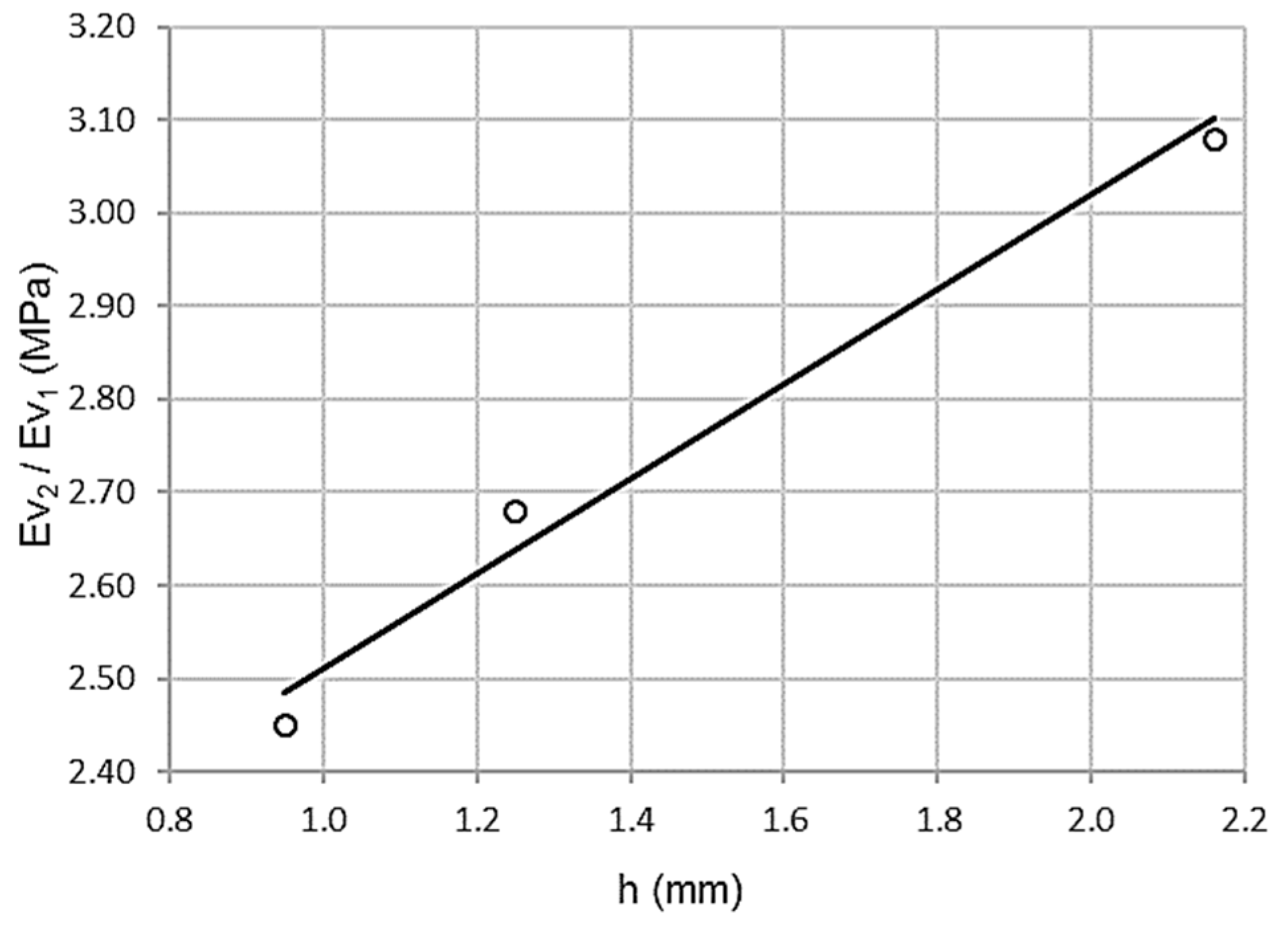 Materials 13 00233 g008 Materials 13 00233 g008
