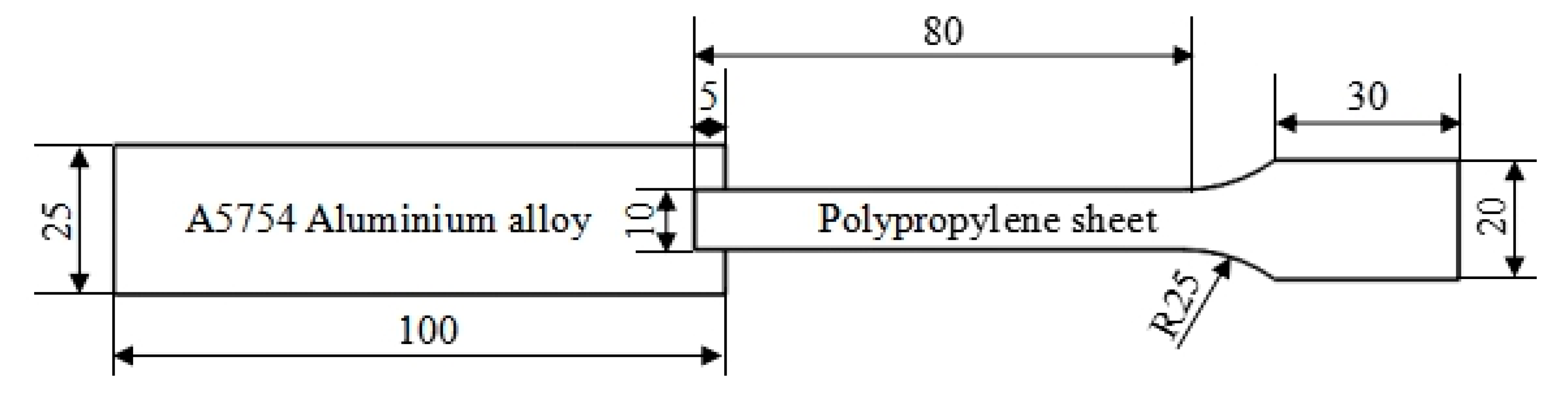 Materials 13 00236 g002