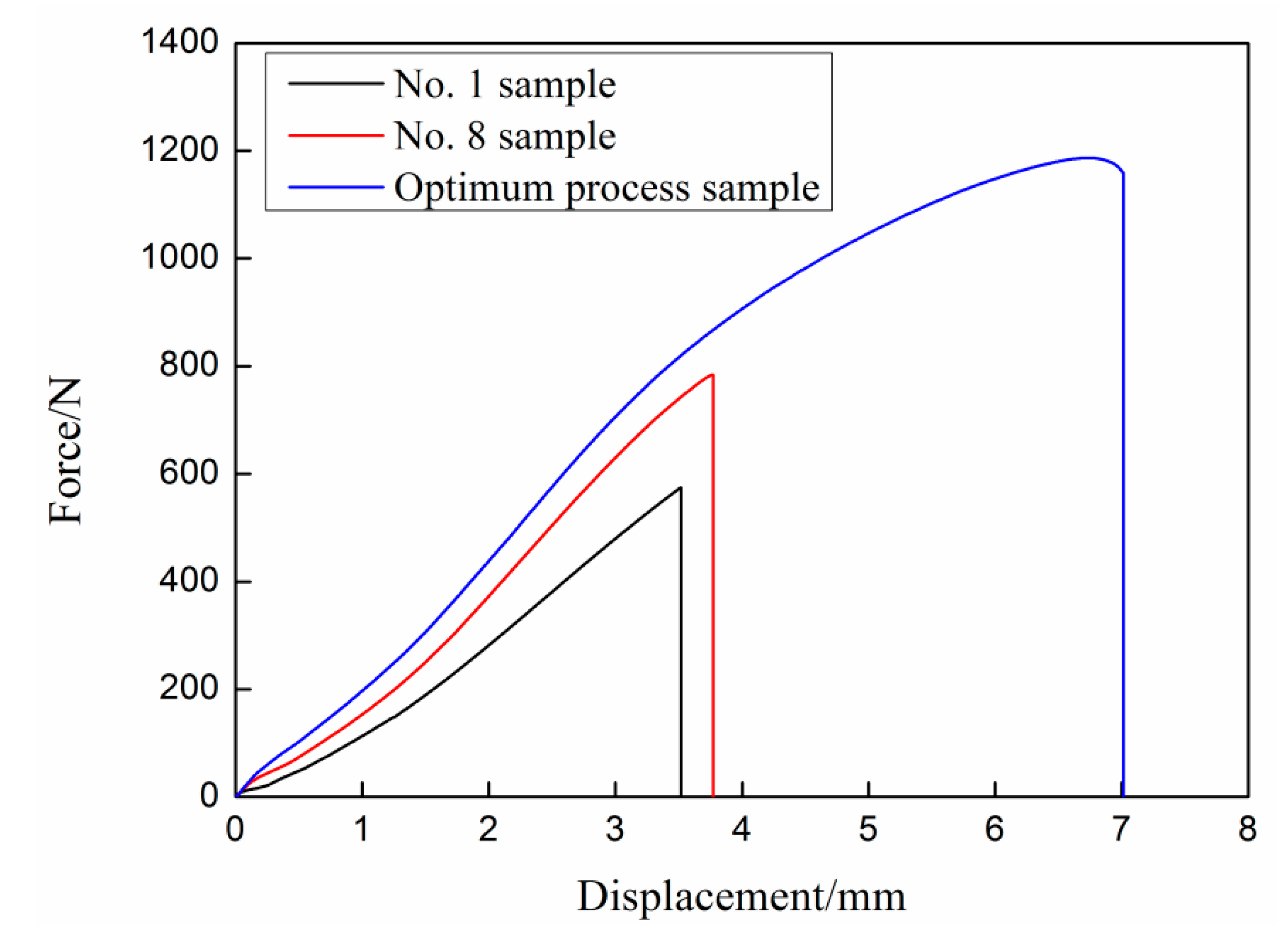 Materials 13 00236 g004