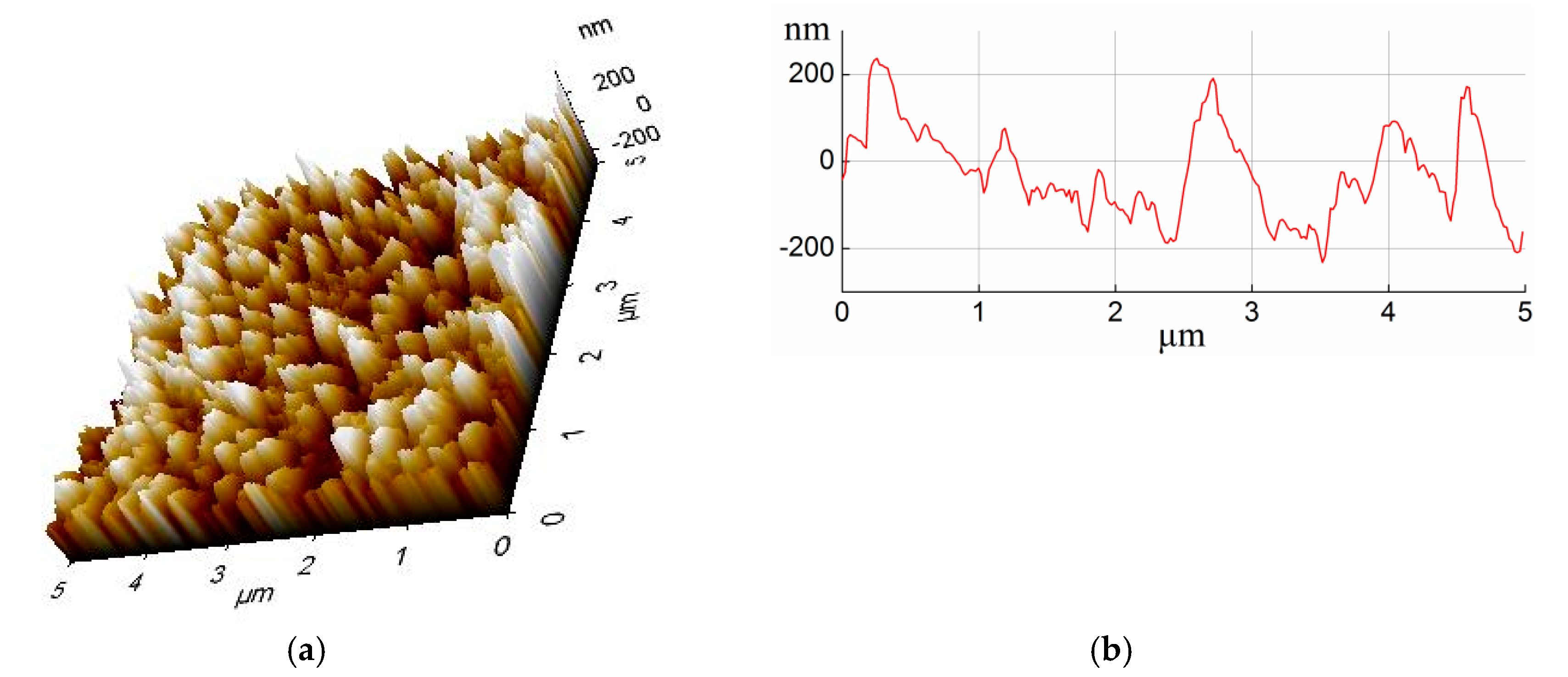 Materials 13 00236 g008
