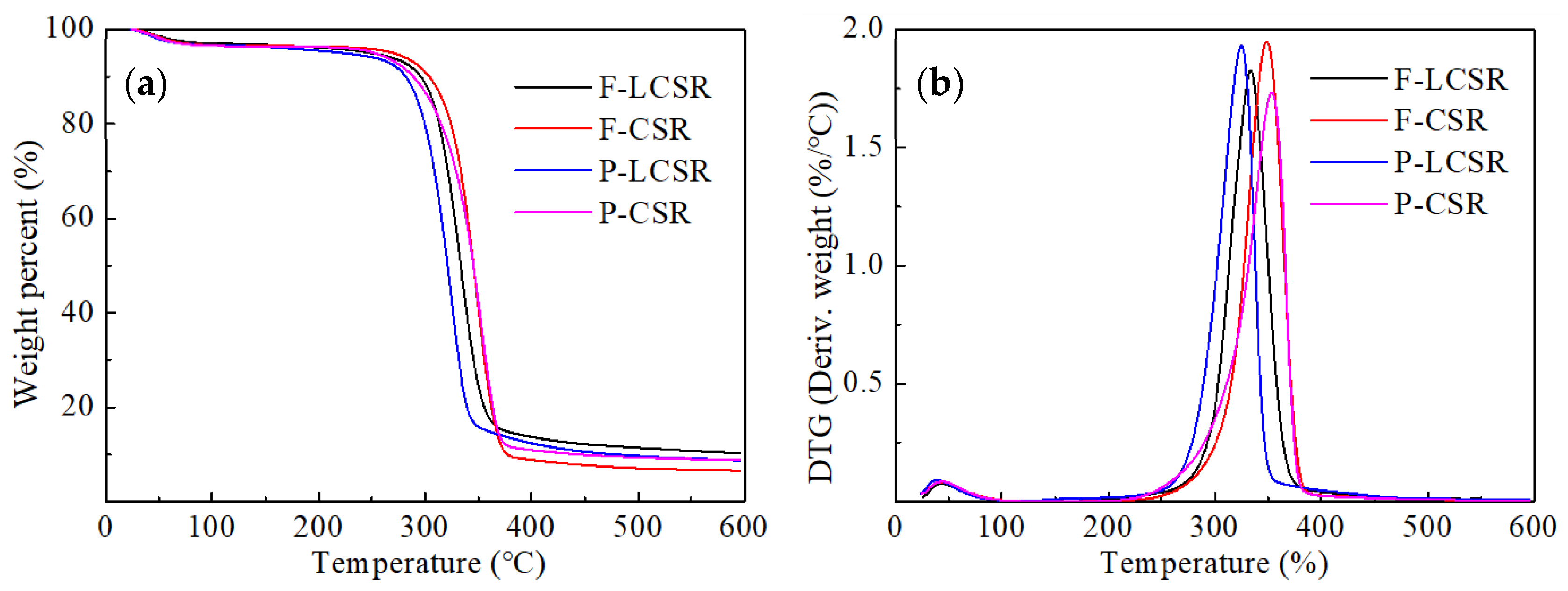 Materials 13 00237 g006 Materials 13 00237 g006