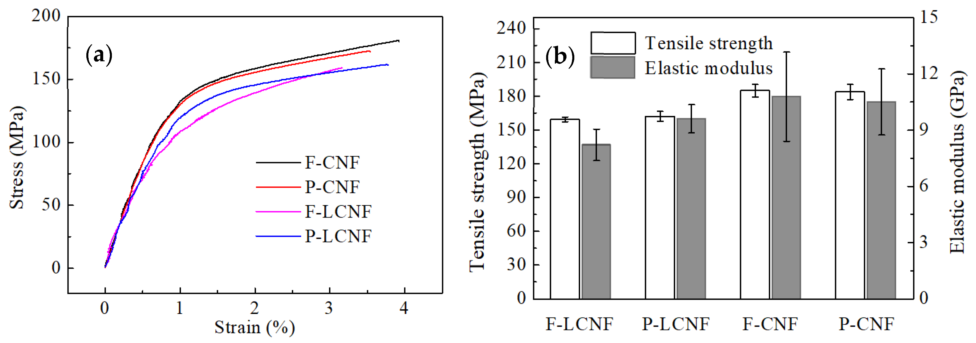 Materials 13 00237 g008 Materials 13 00237 g008