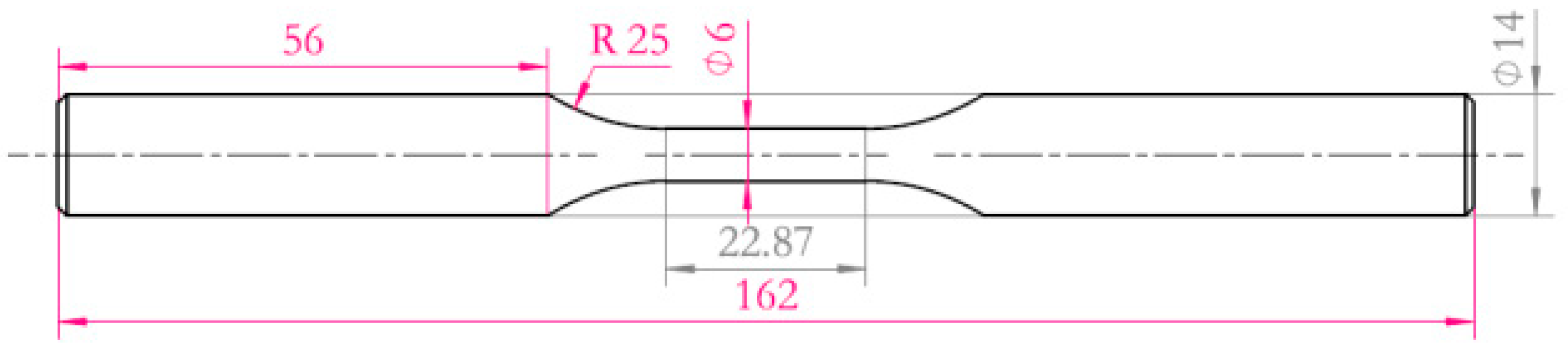 Materials 13 00238 g002 Materials 13 00238 g002