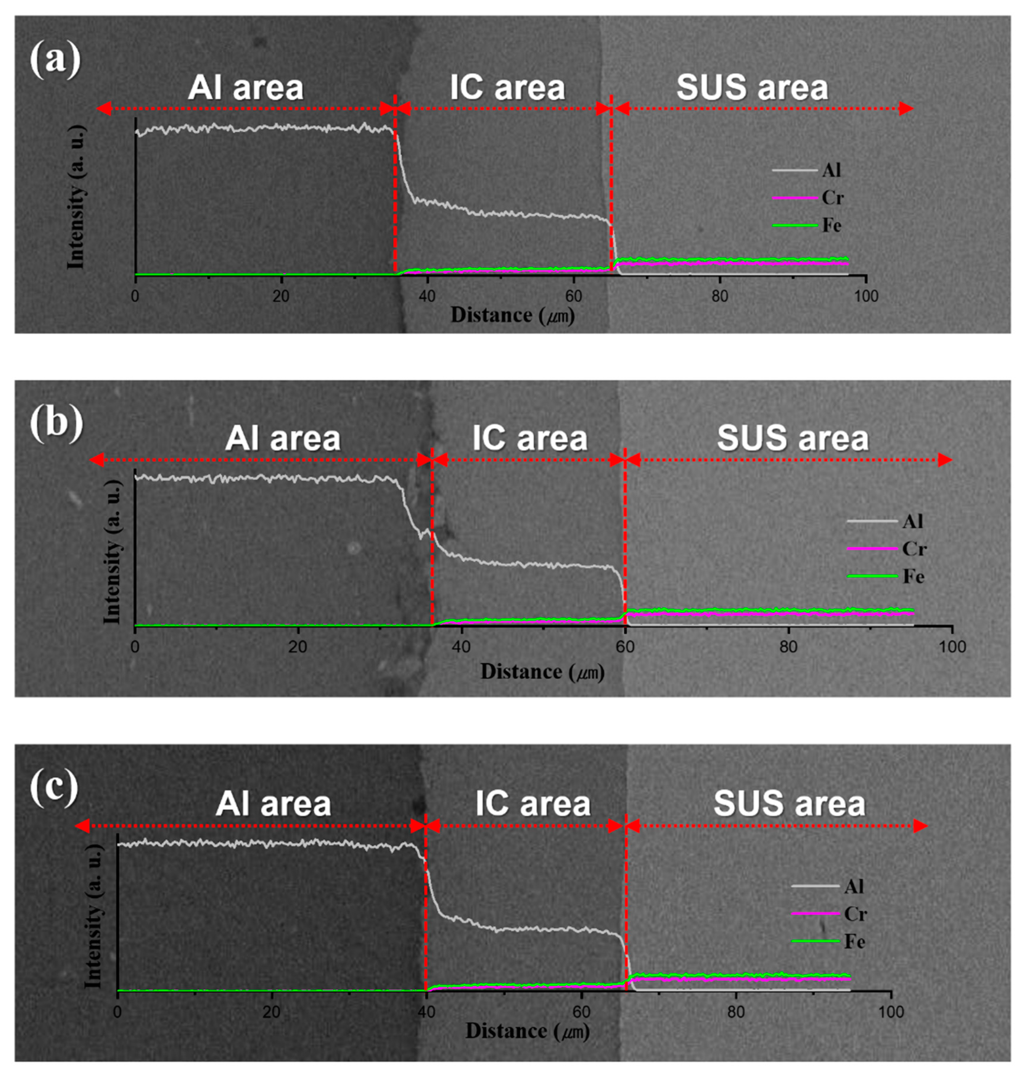 Materials 13 00239 g003