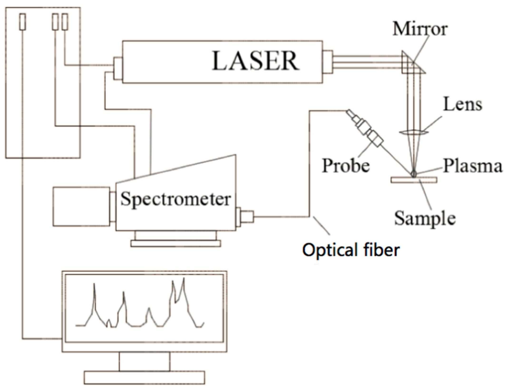 Materials 13 00240 g001