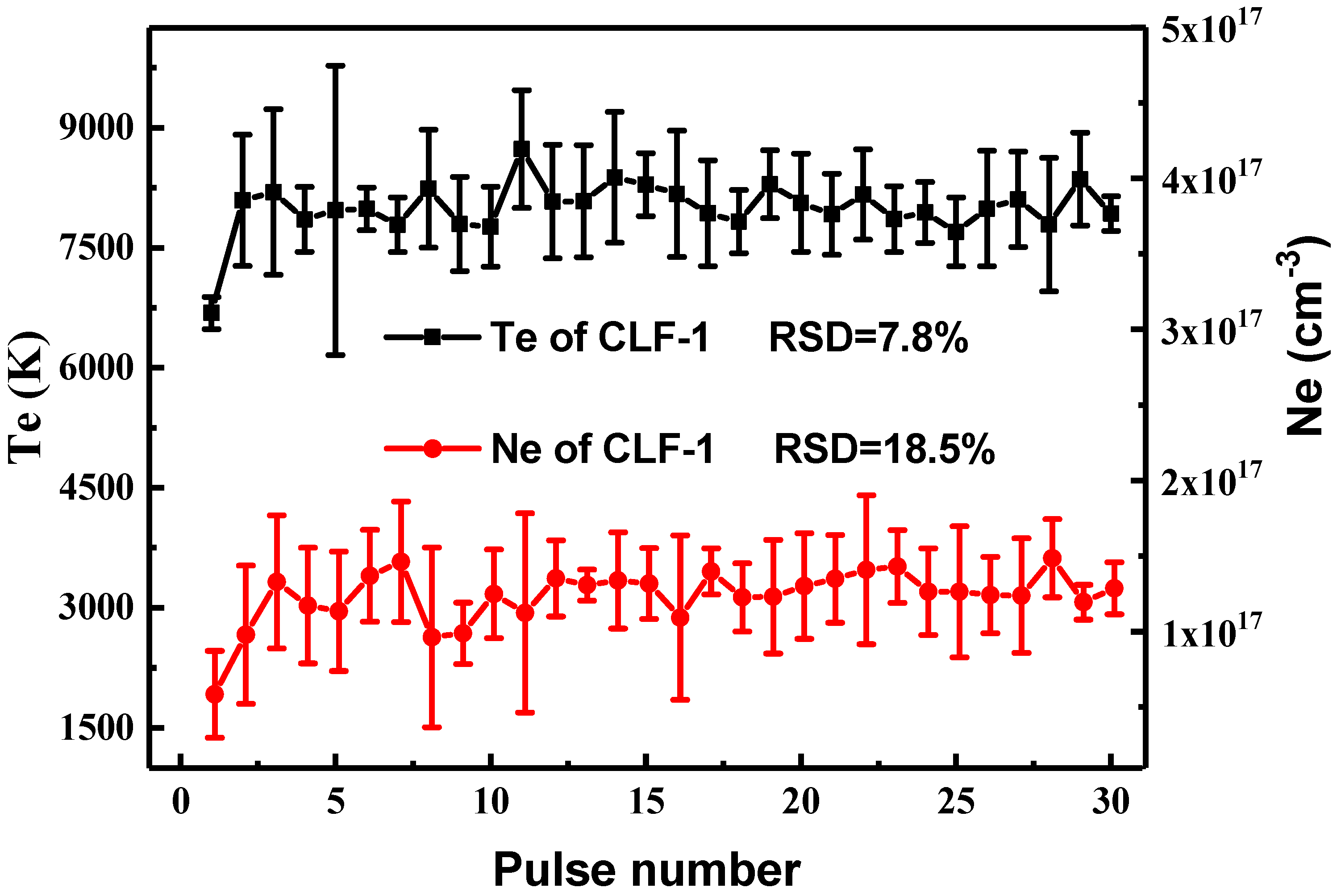 Materials 13 00240 g005