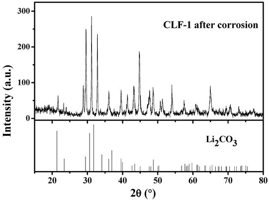 Materials 13 00240 g0a1
