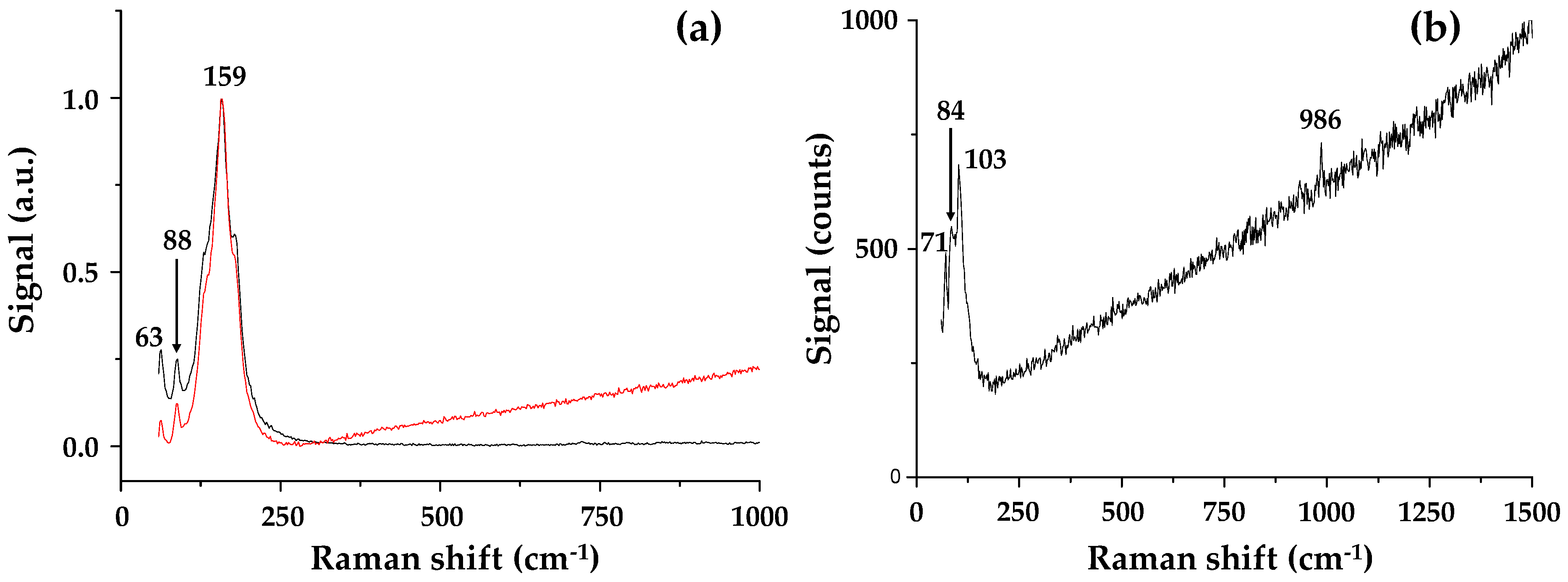Materials 13 00243 g007