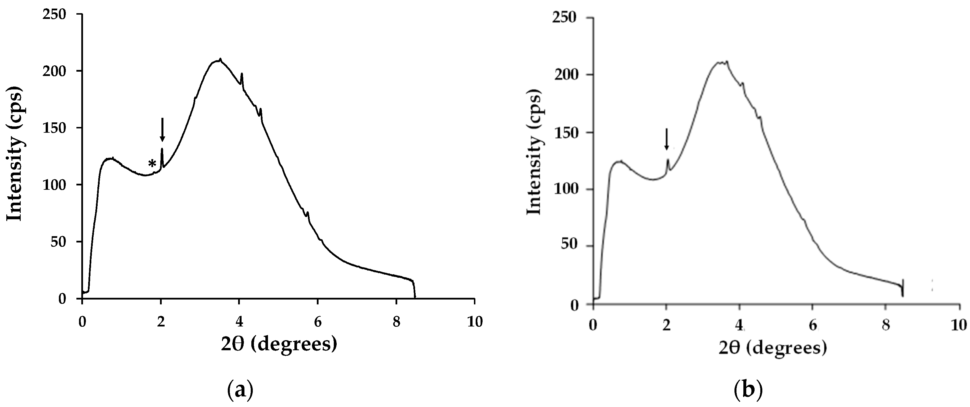 Materials 13 00243 g009