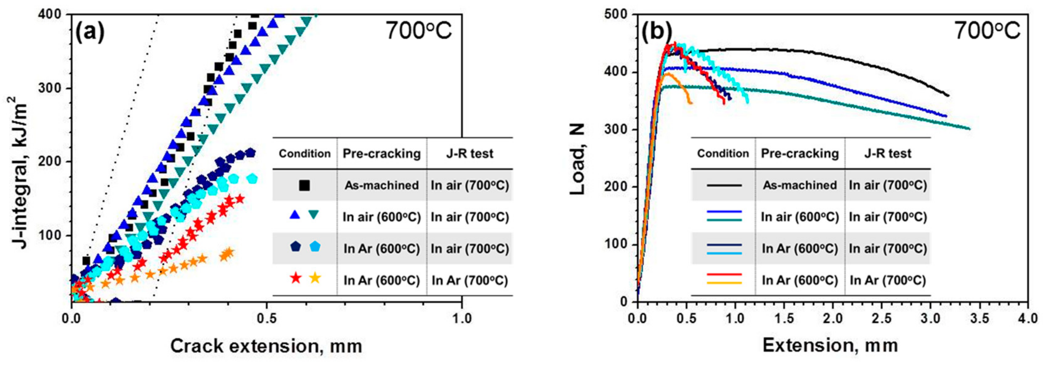 Materials 13 00244 g006