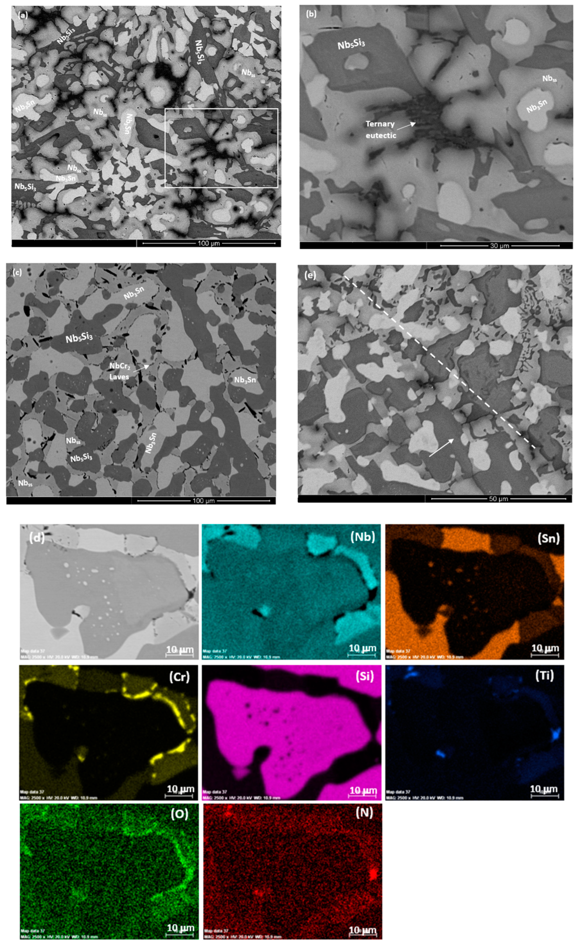 Materials 13 00245 g001